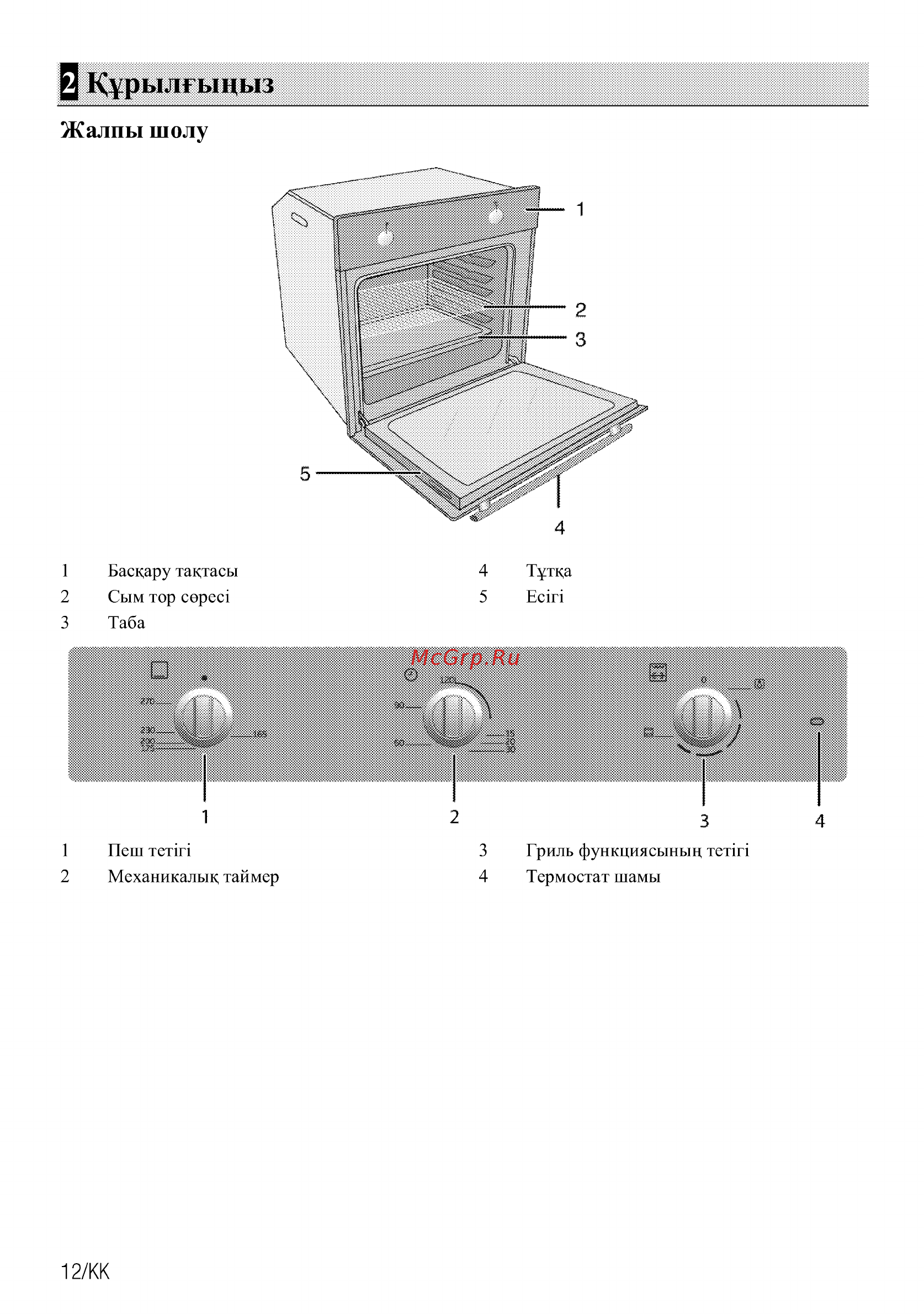 Beko BIGT21100X [12/68] Кдаылгыцыз