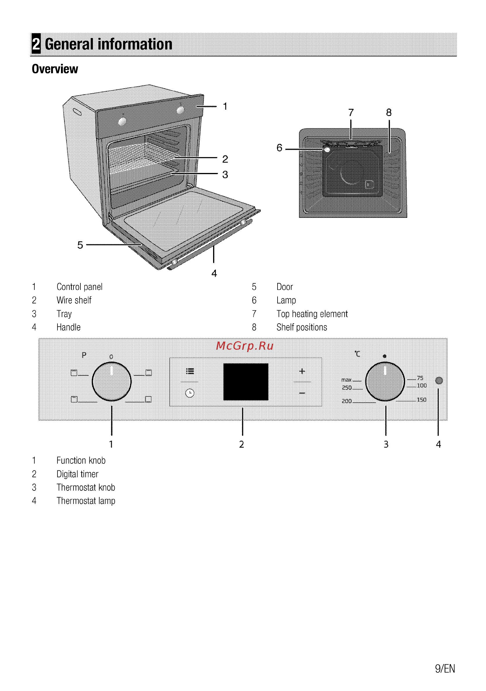 Beko BIC22302X [9/92] General information