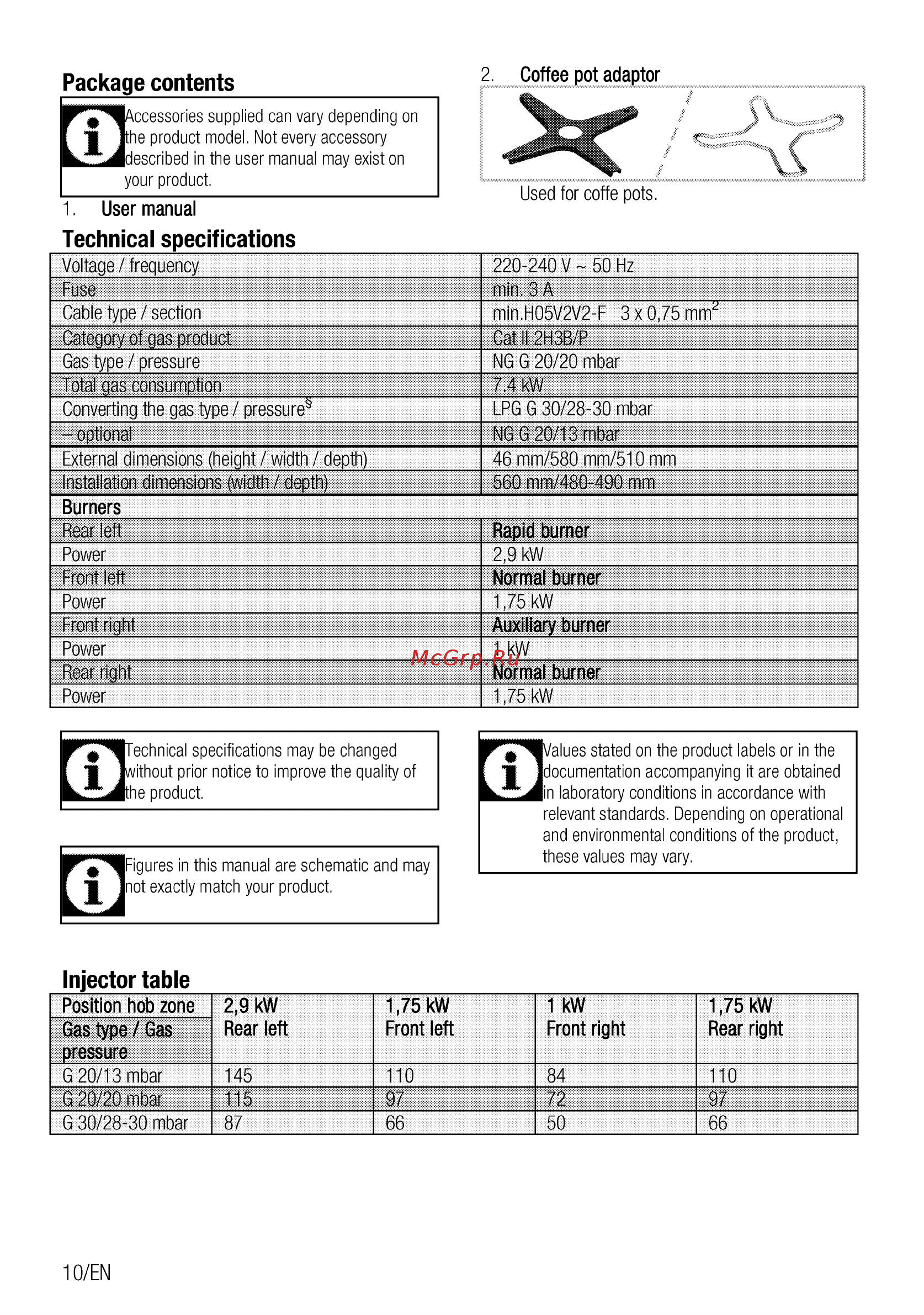 Beko HIAG64225SX [10/64] Injector table