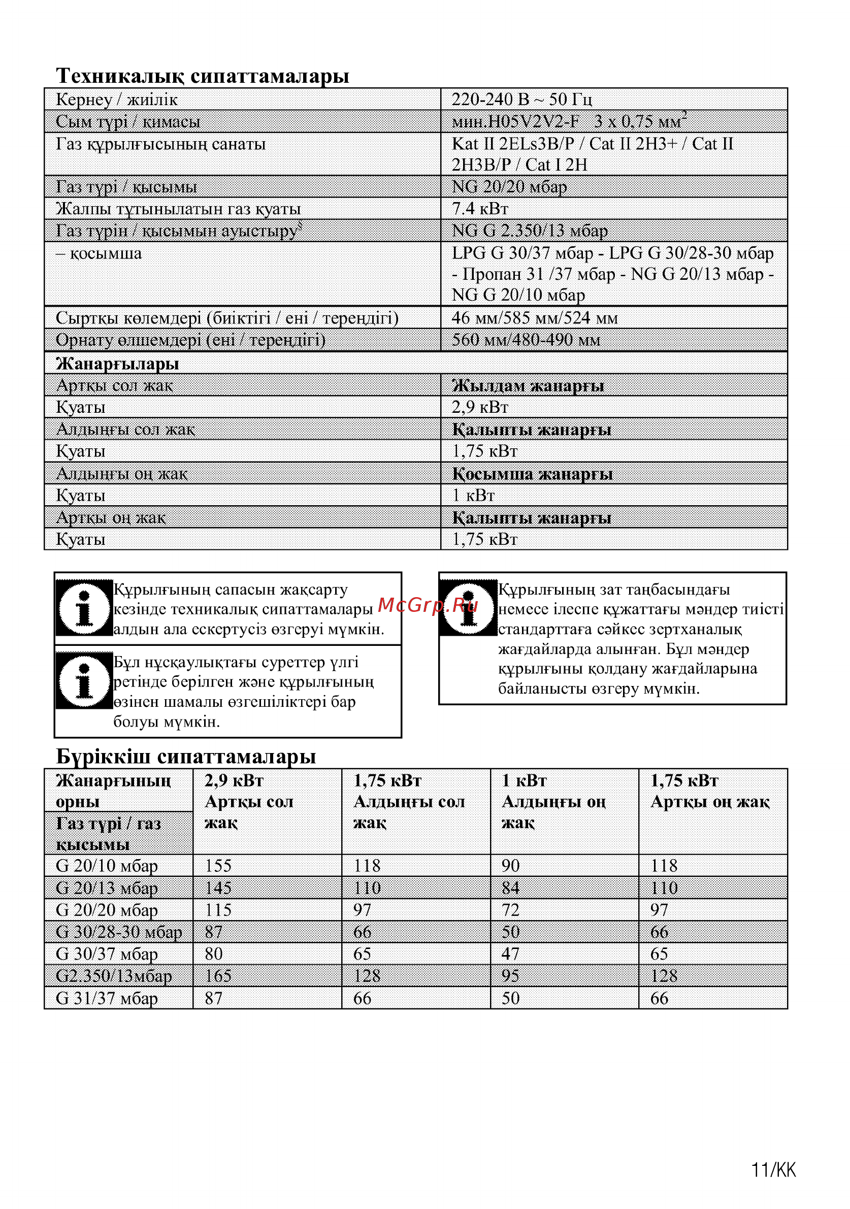 Beko HILG64225S [11/52] Бурпскпп сипаттамалары