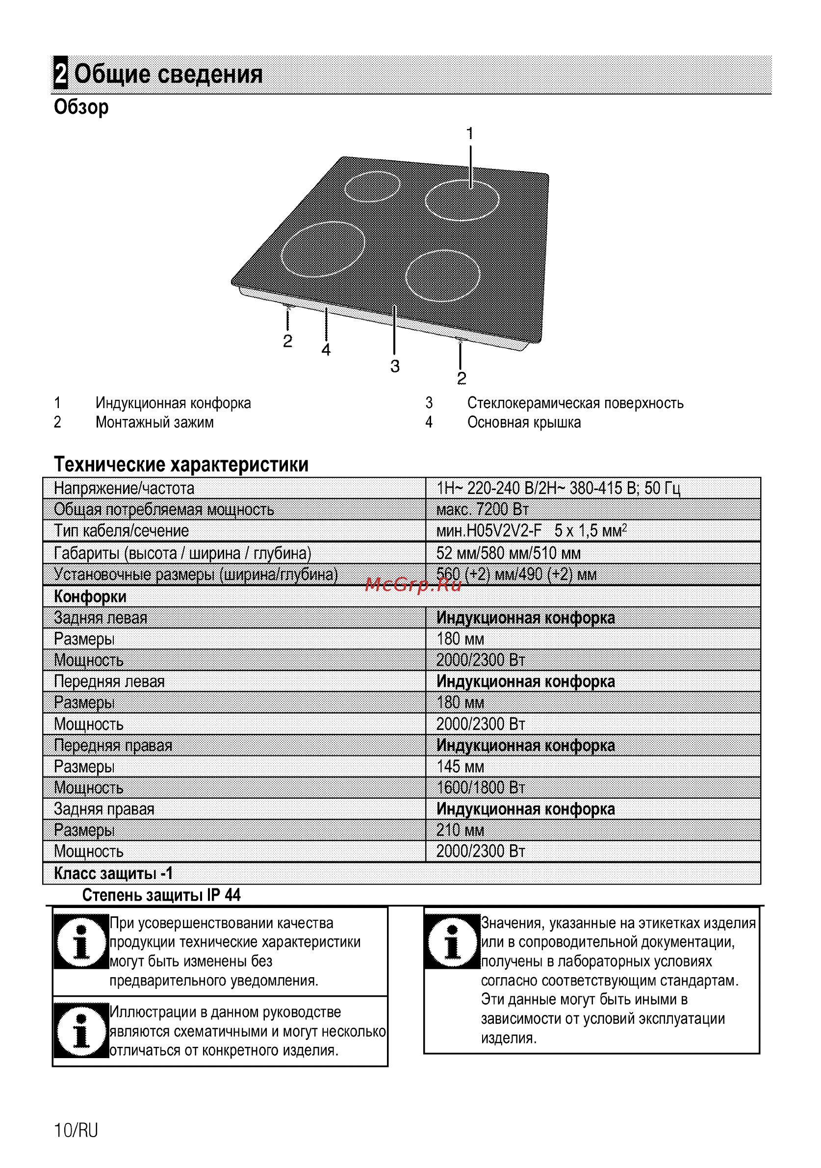 Beko HII64401MTX [10/52] Технические характеристики