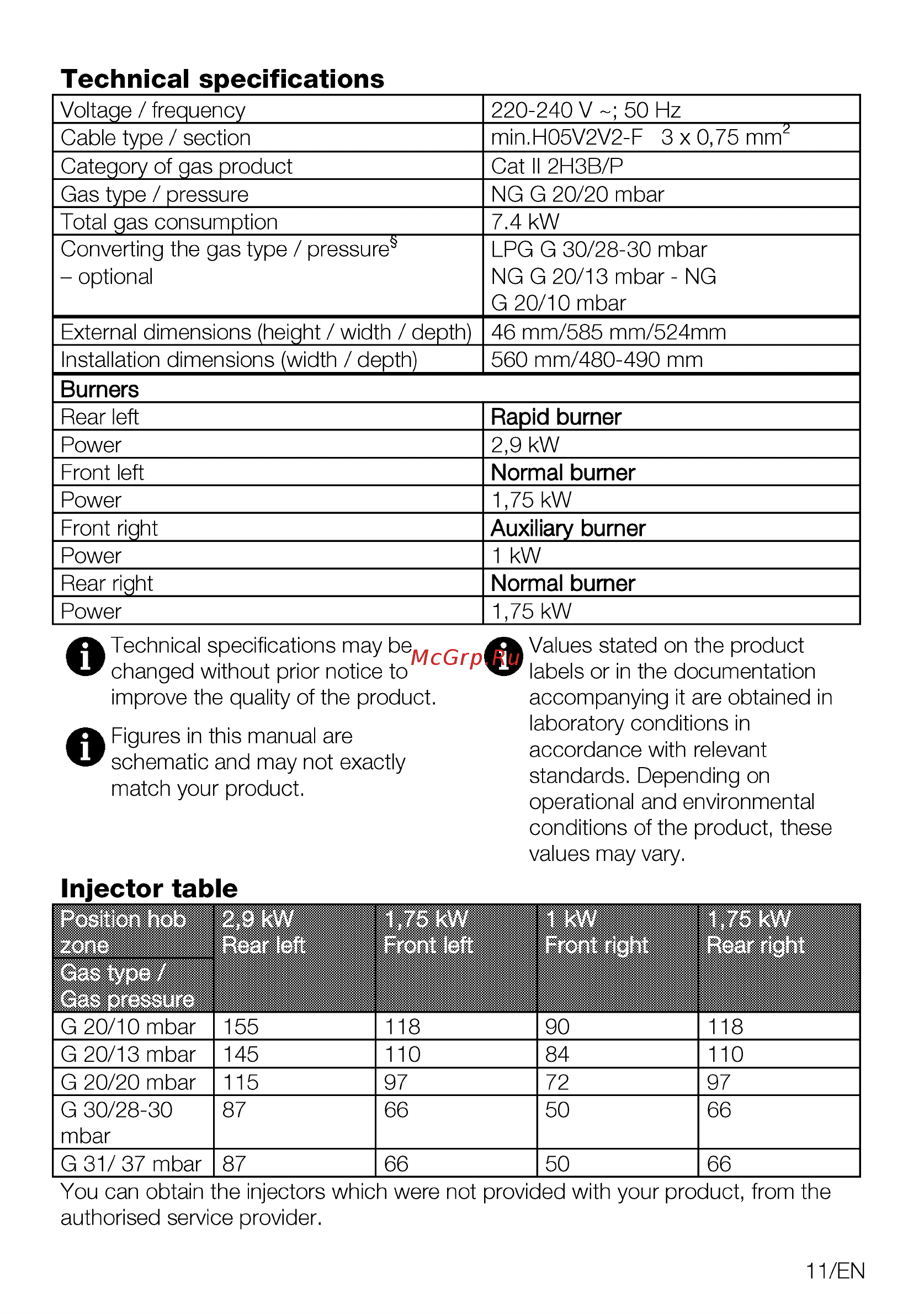Beko HSLG64425ST [11/88] Auxiliary burner
