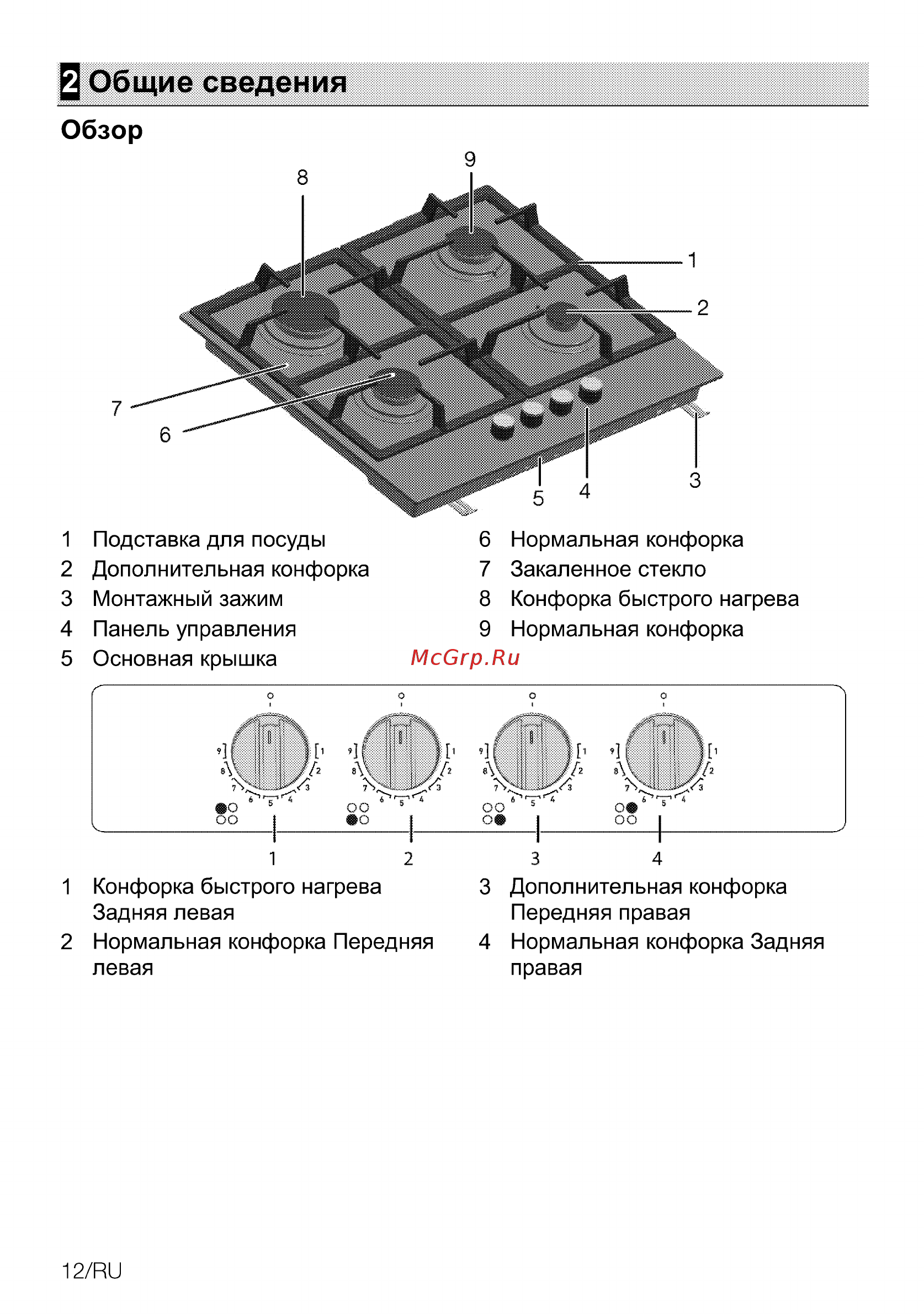Beko HSLG64425ST [38/88] Общие сведения