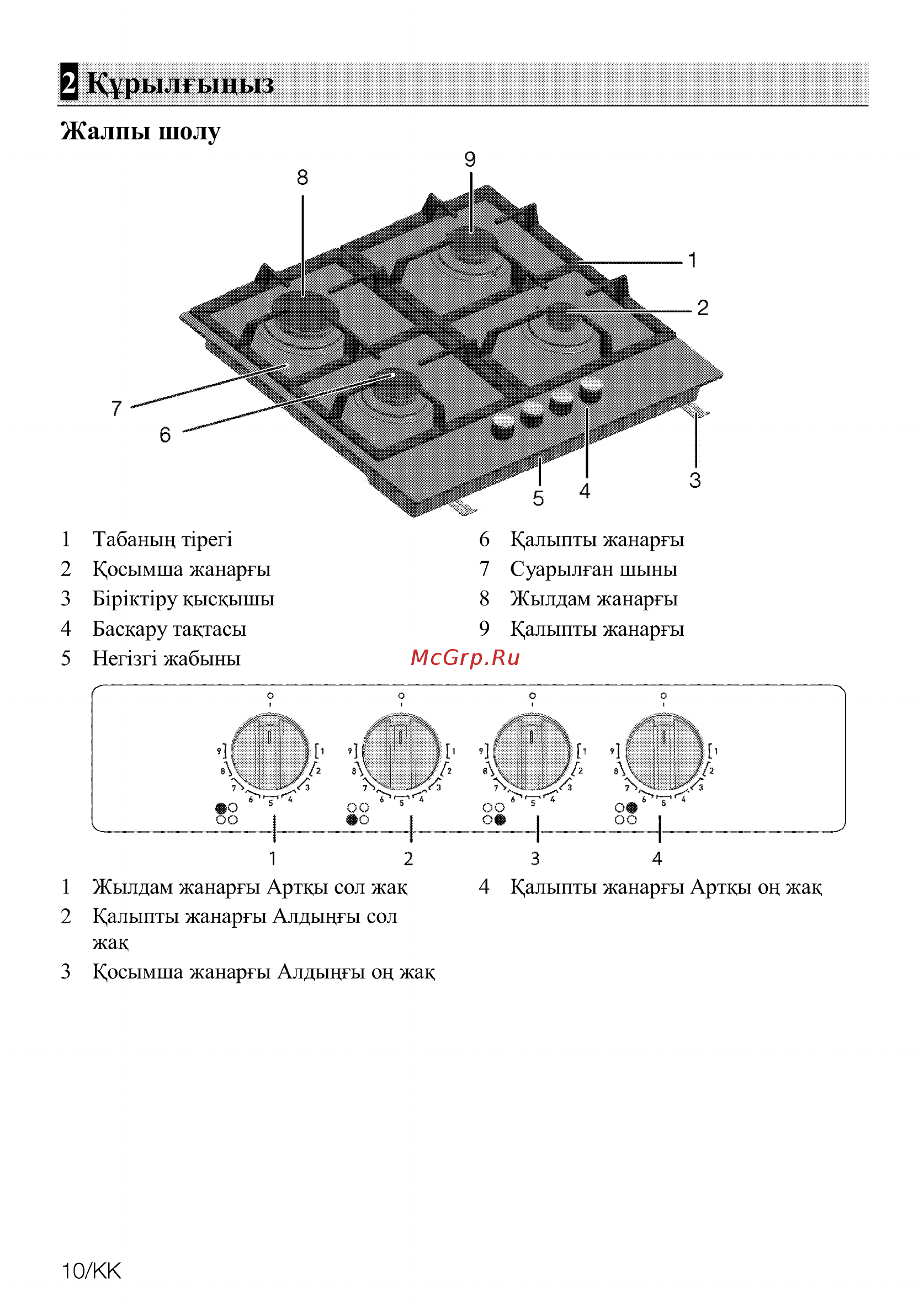 Beko HSLG64425ST [68/88] Жалпы шолу