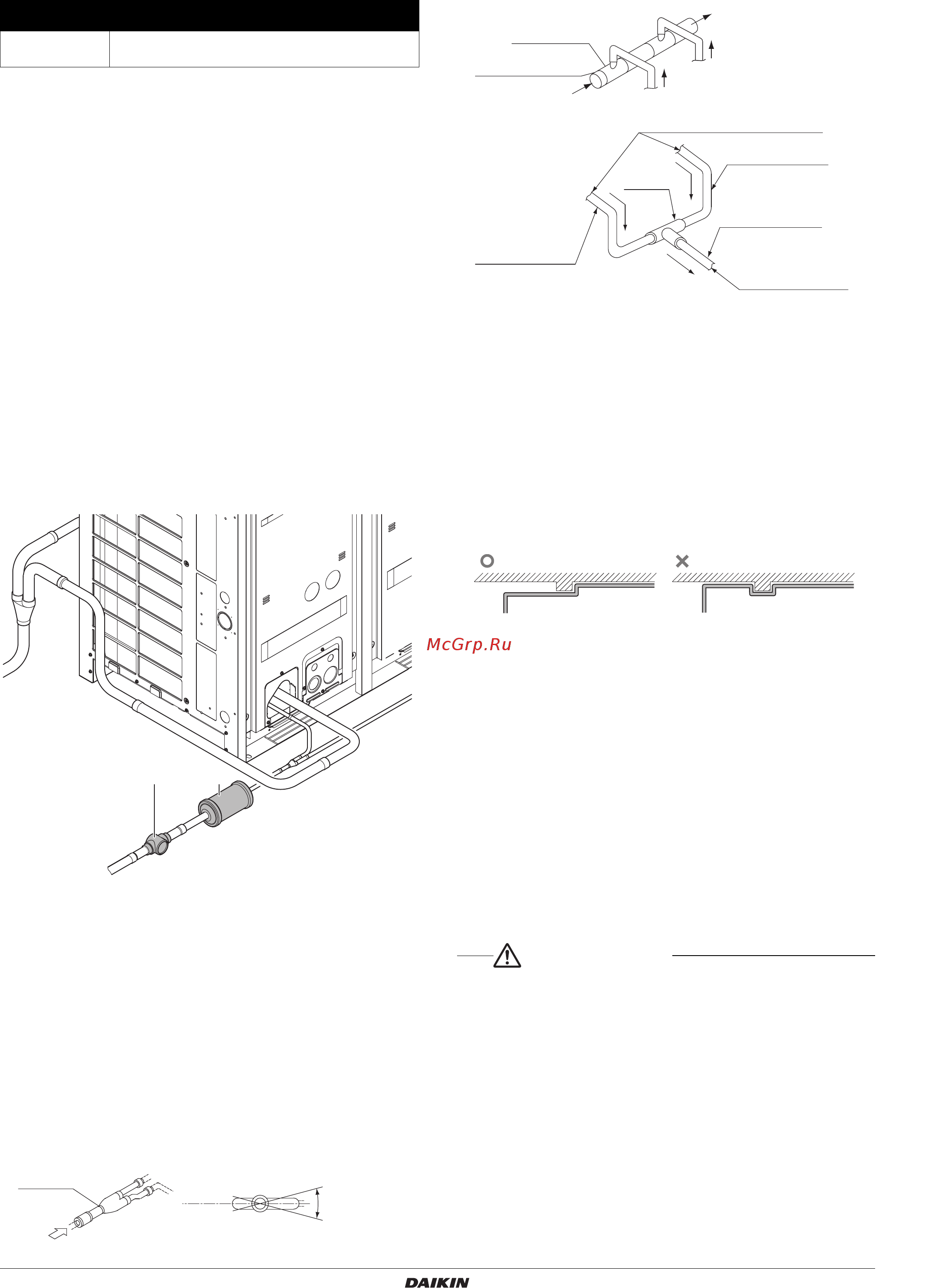 Daikin LREQ15BY1R [17/28] Местная проводка