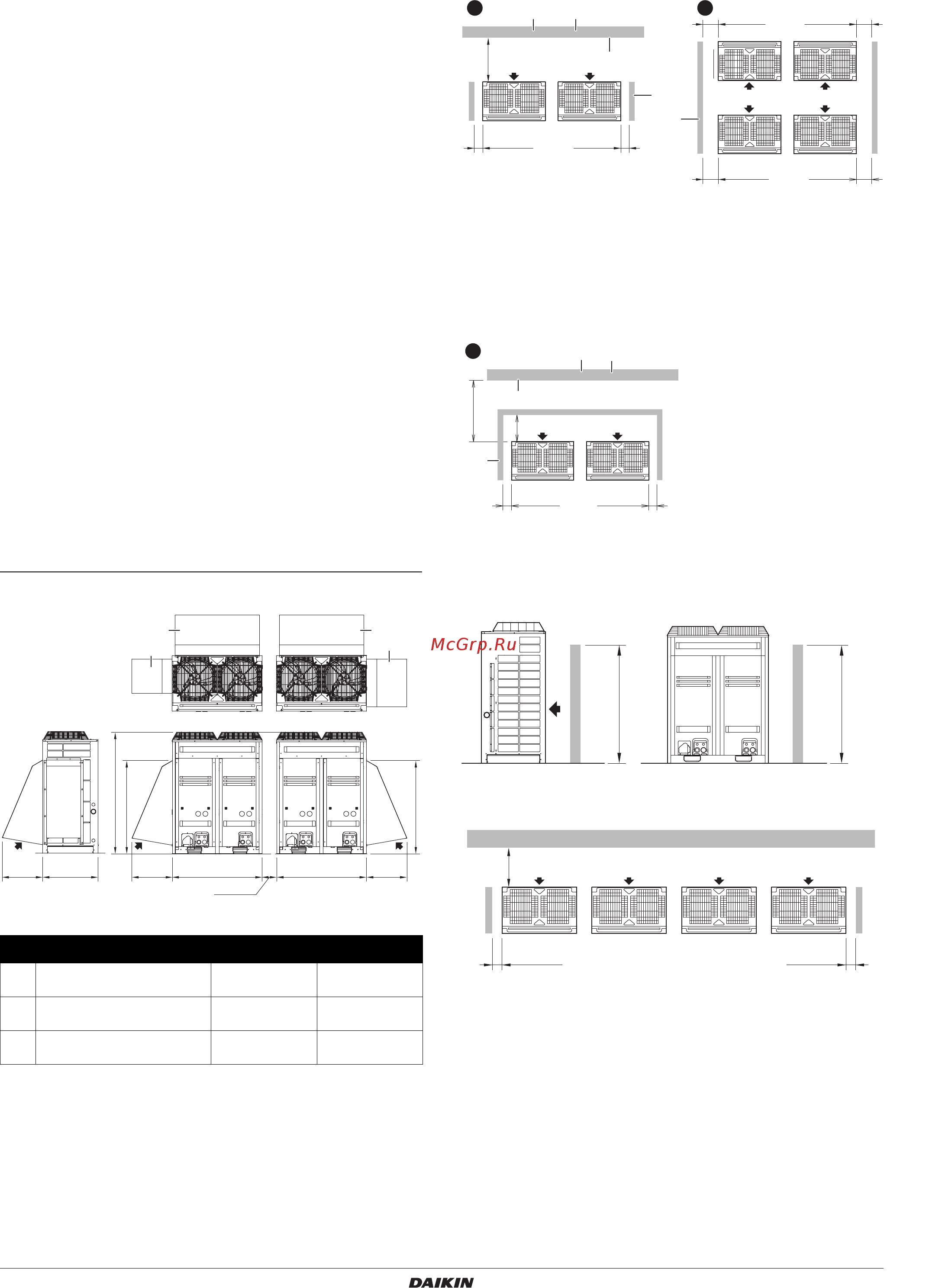 Daikin LREQ15BY1R [9/28] A b c d