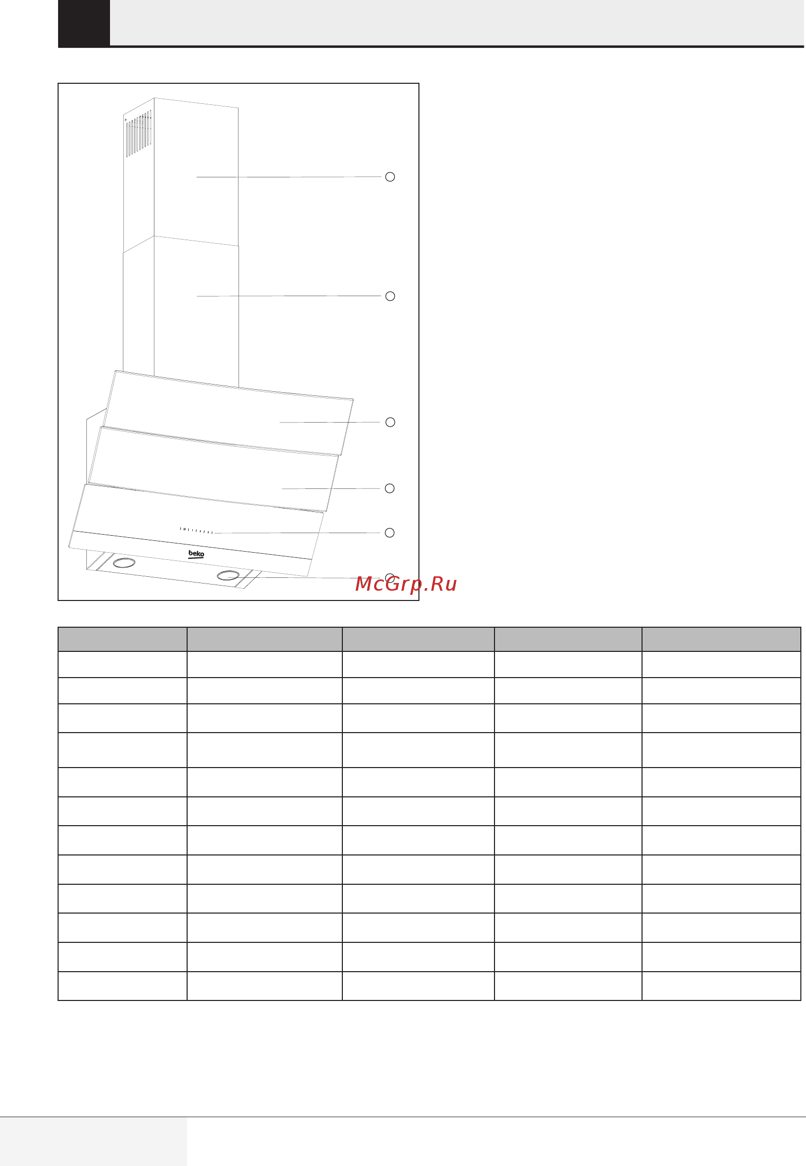 Beko HCA62641BH [114/302] Technické parametry spotřebiče