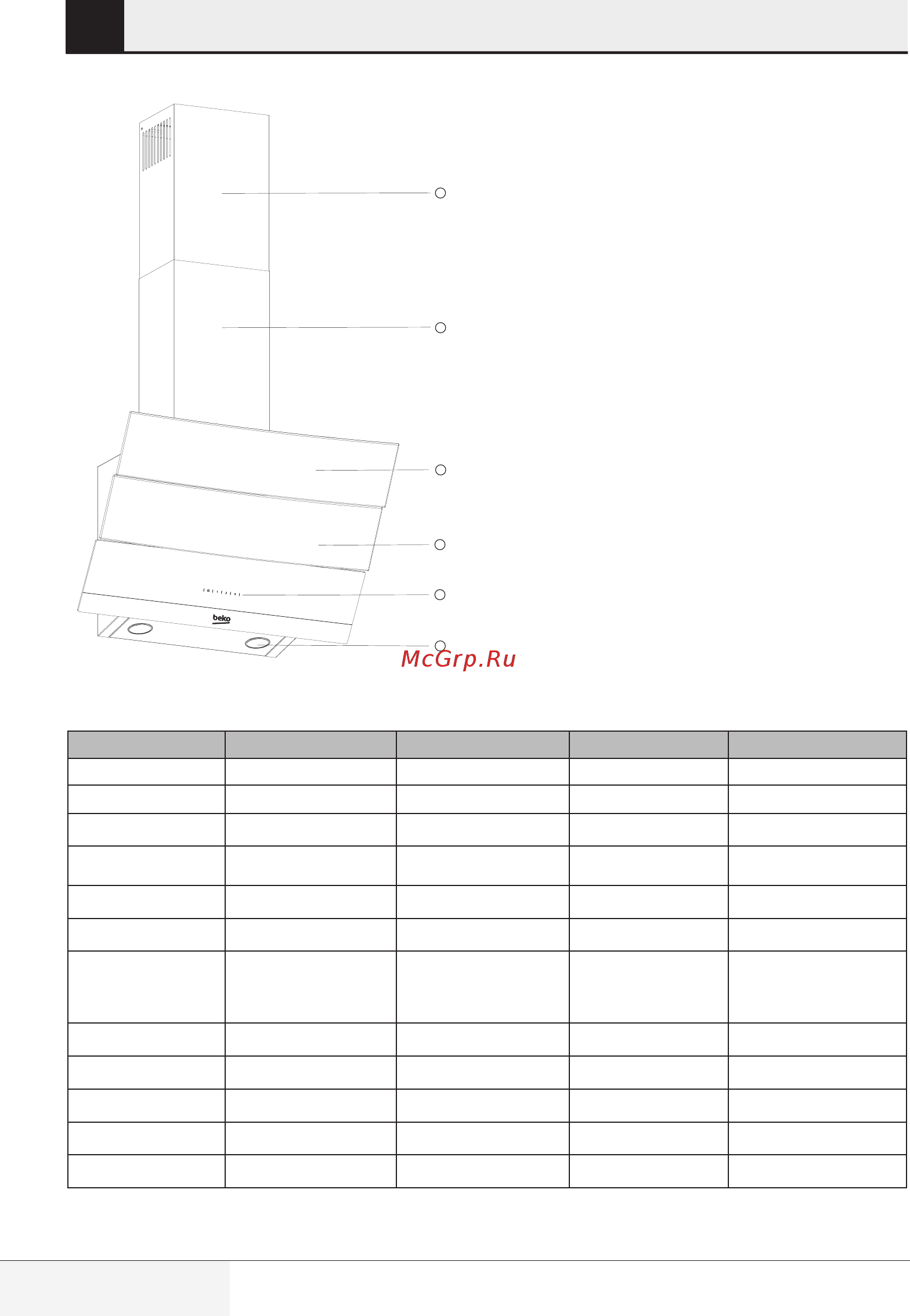 Beko HCA62641BH [166/302] Technické parametre spotrebiča