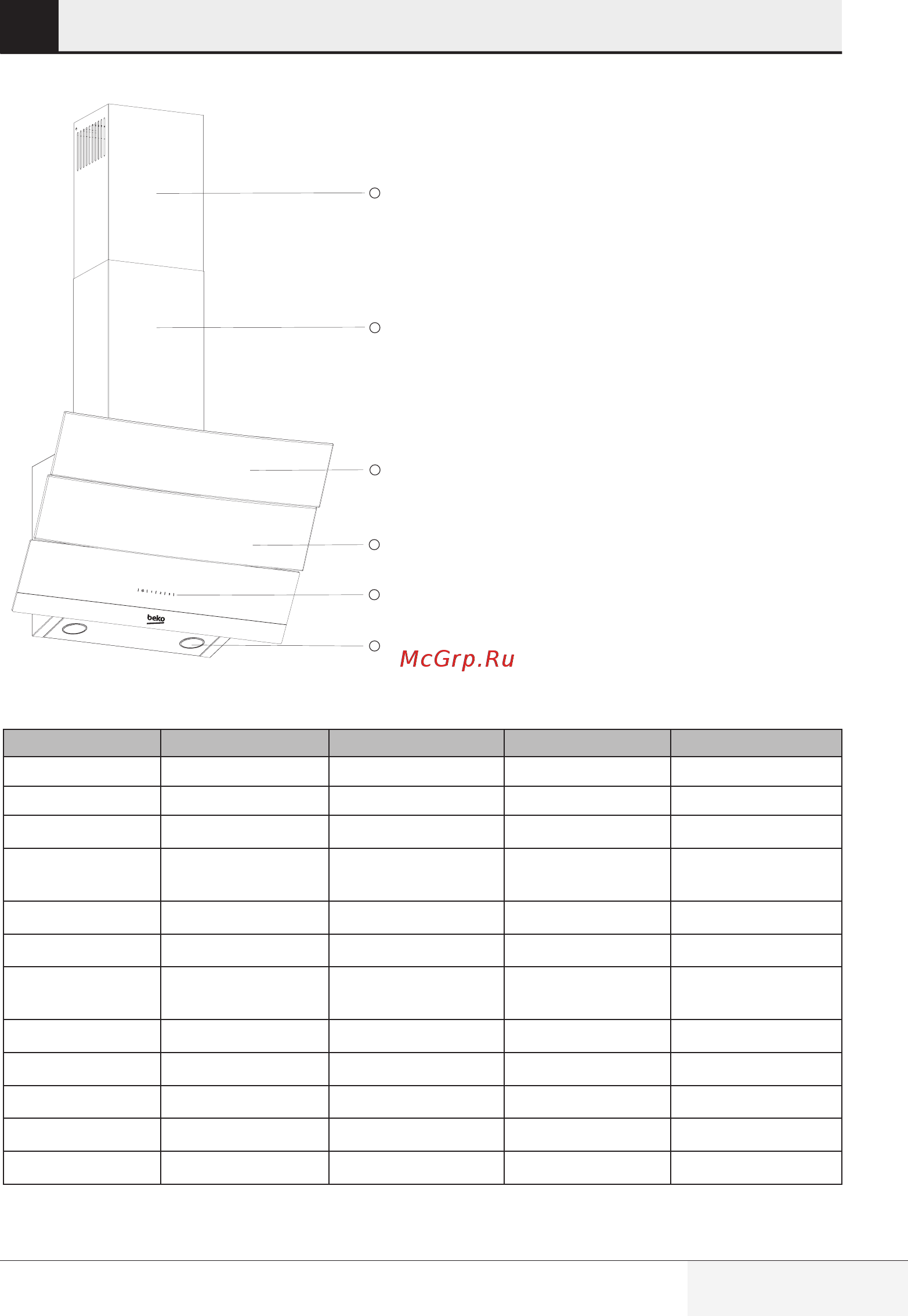 Beko HCA62641BH [219/302] Specificaţii tehnice ale aparatului