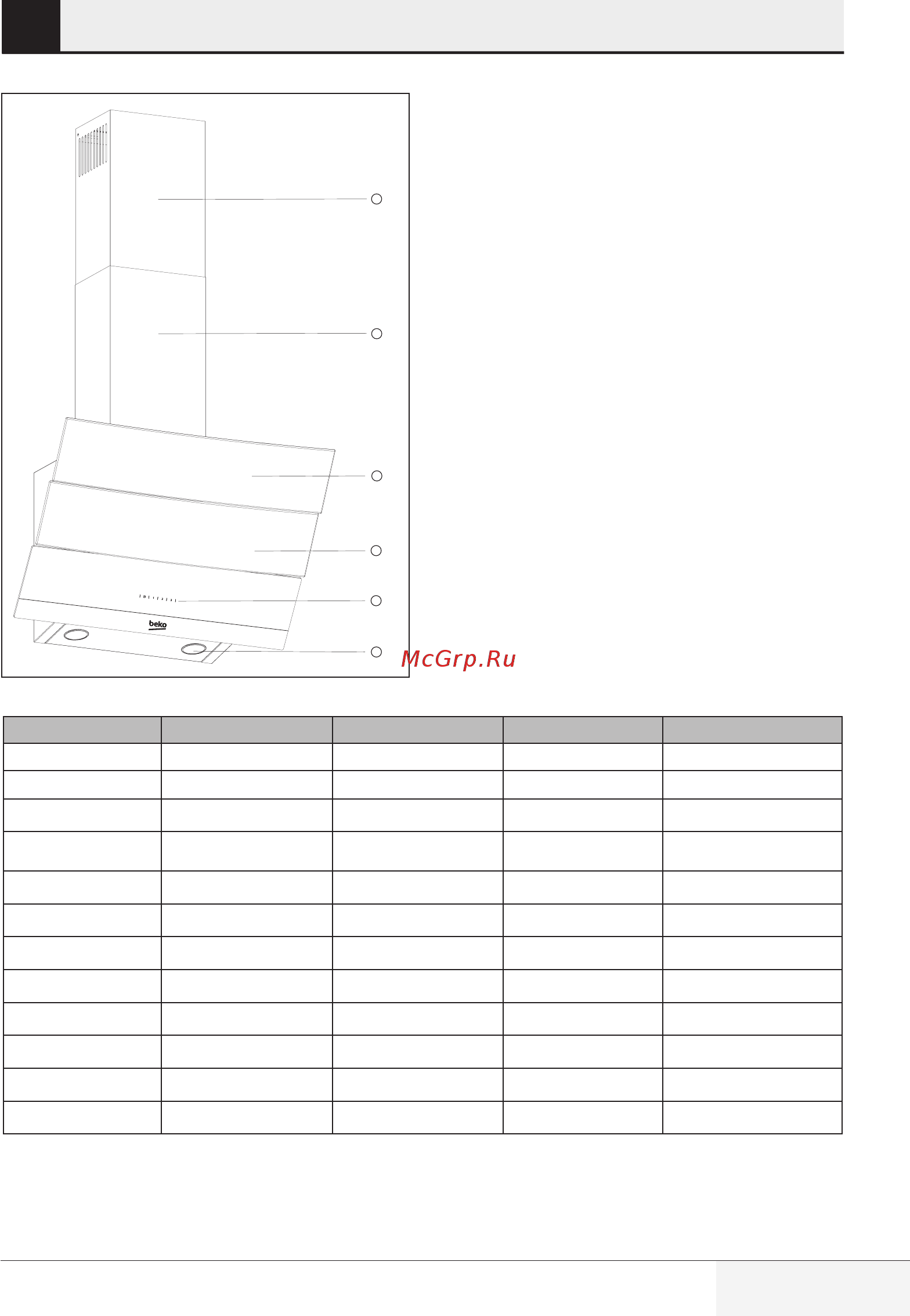 Beko HCA62641BH [7/302] Technical specifıcations of your appliance