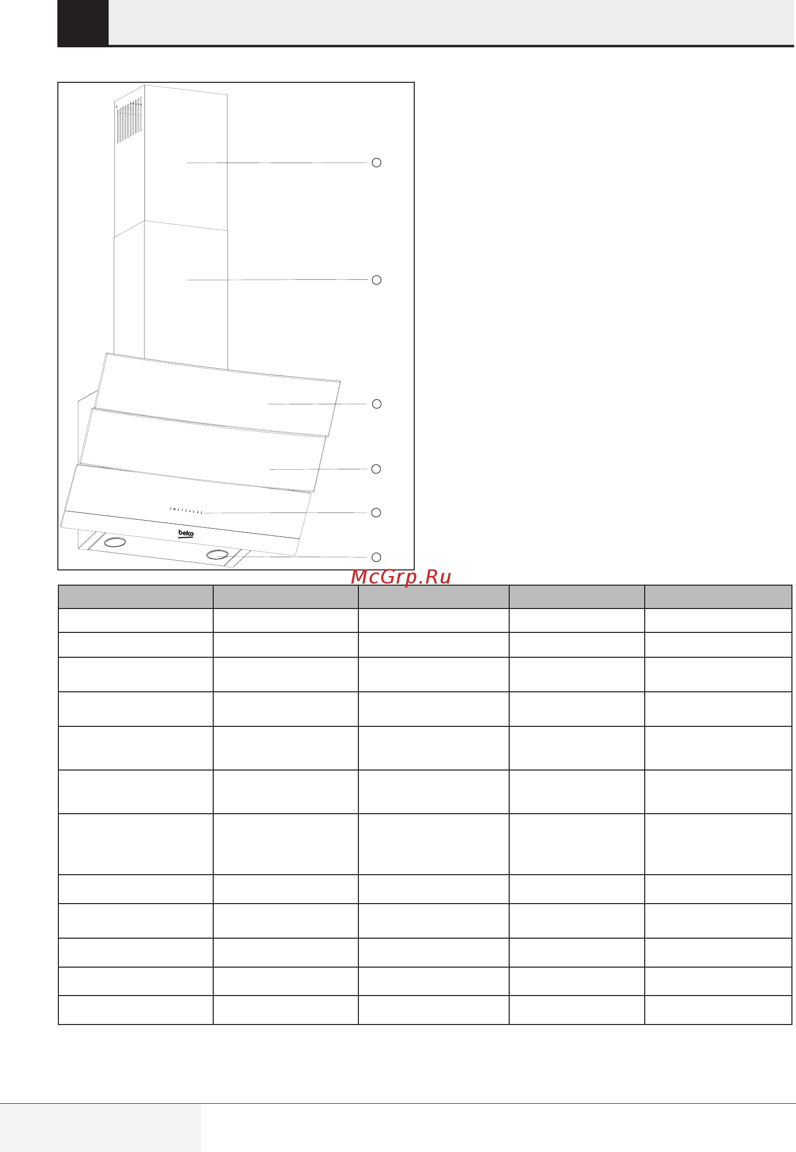 Beko HCA62540B [202/284] Технические характеристики прибора