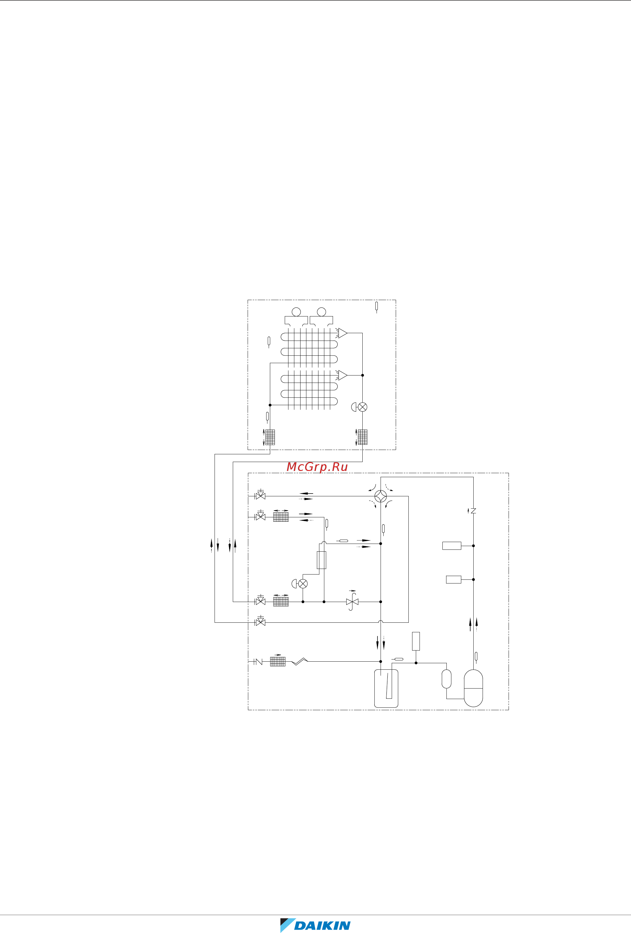 Daikin RKXYQ5T7Y1B [163/172] Технические данные