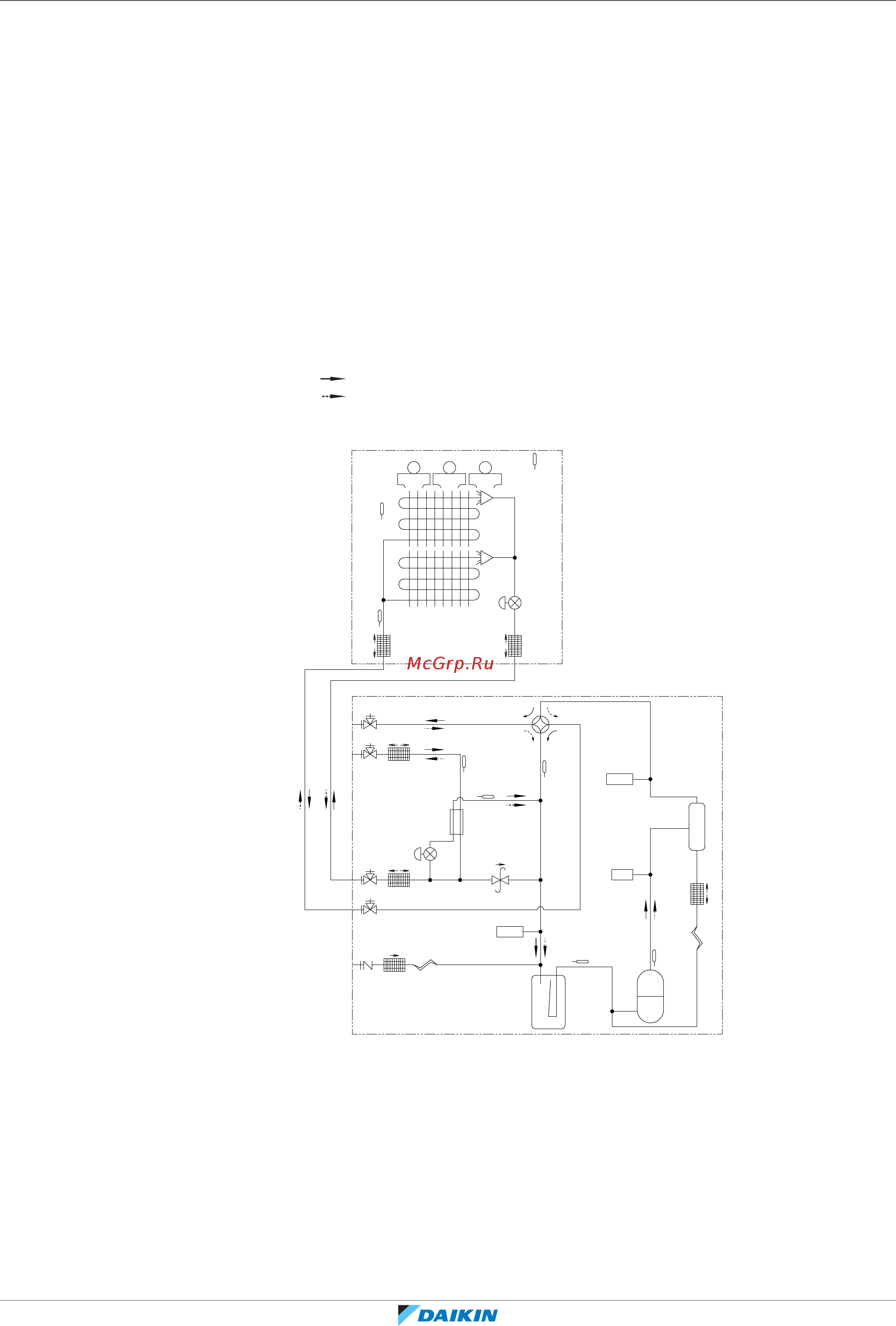 Daikin RDXYQ5T8V1B [164/172] Технические данные