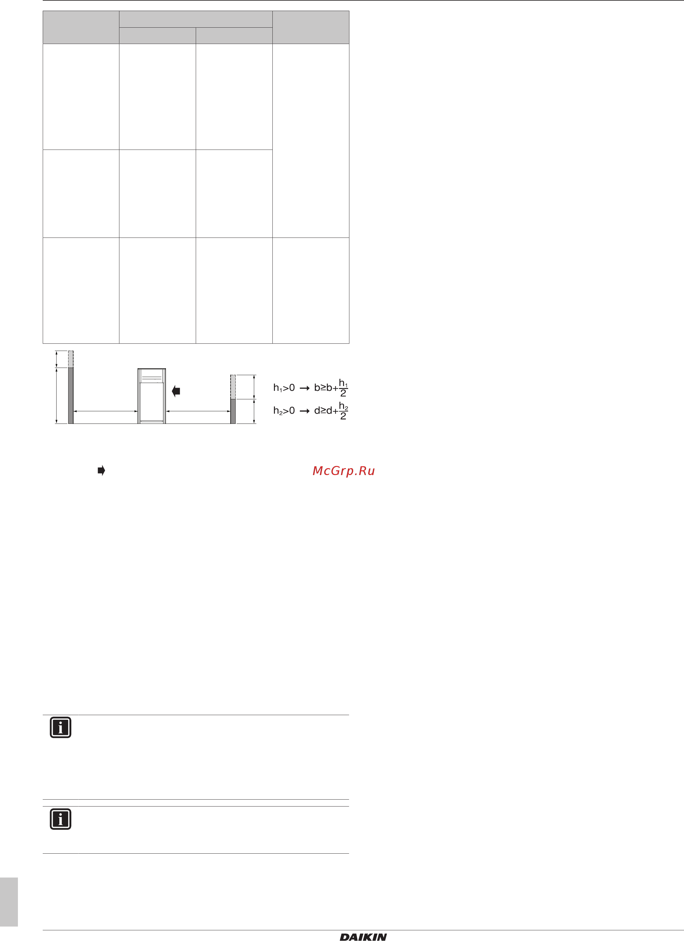 Daikin REYQ16U7Y1B [52/60] Технические данные