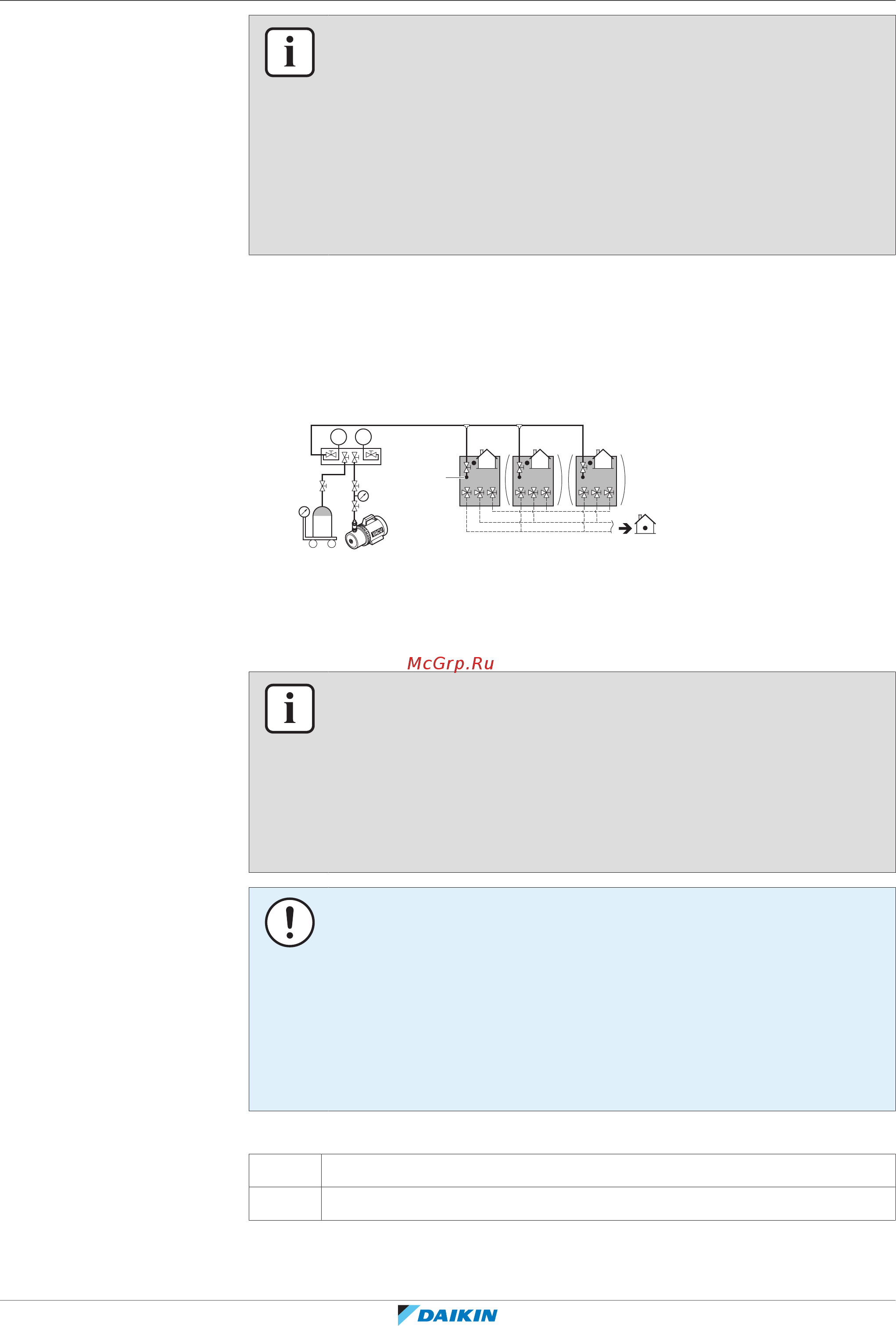 Daikin REYQ10U7Y1B [114/192] Монтаж трубопроводов