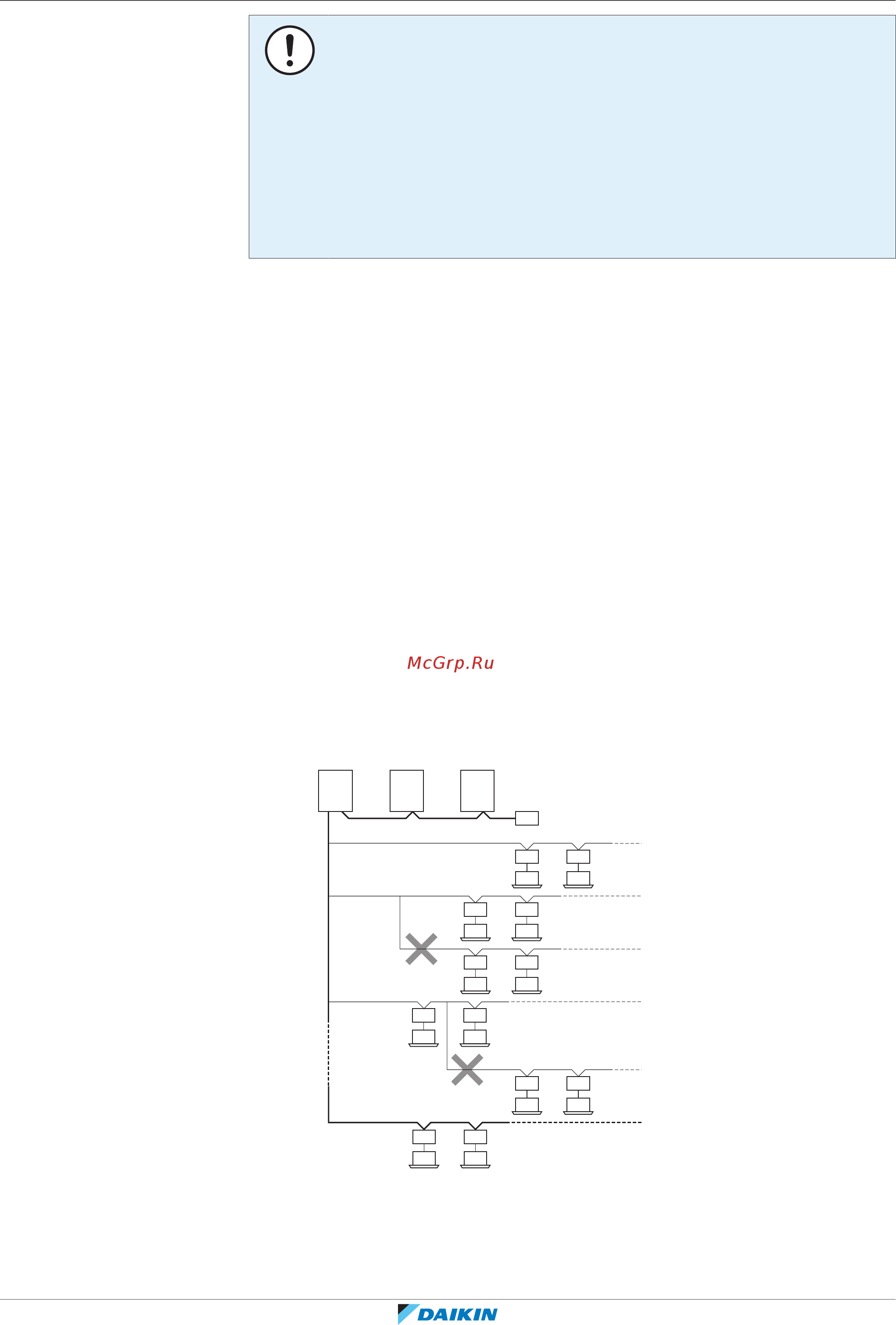 Daikin REYQ34U7Y1B [123/192] Подключение электрооборудования