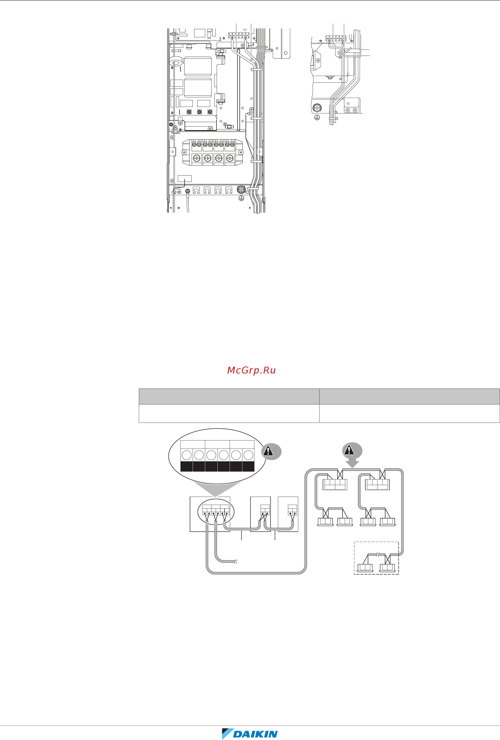 Daikin REYQ34U7Y1B [129/192] Подключение электропроводки управления