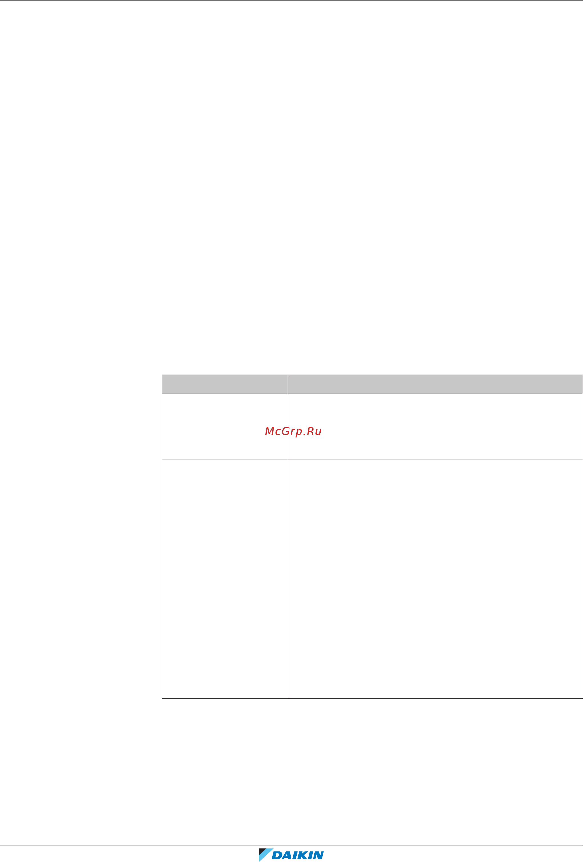 Daikin REYQ34U7Y1B [135/192] Конфигурирование