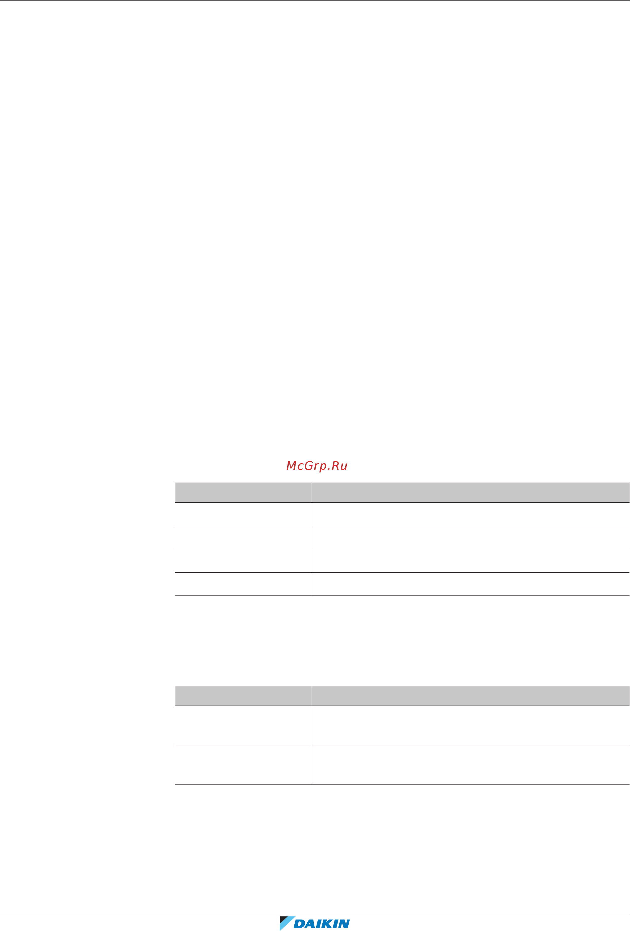 Daikin REYQ34U7Y1B [140/192] Конфигурирование