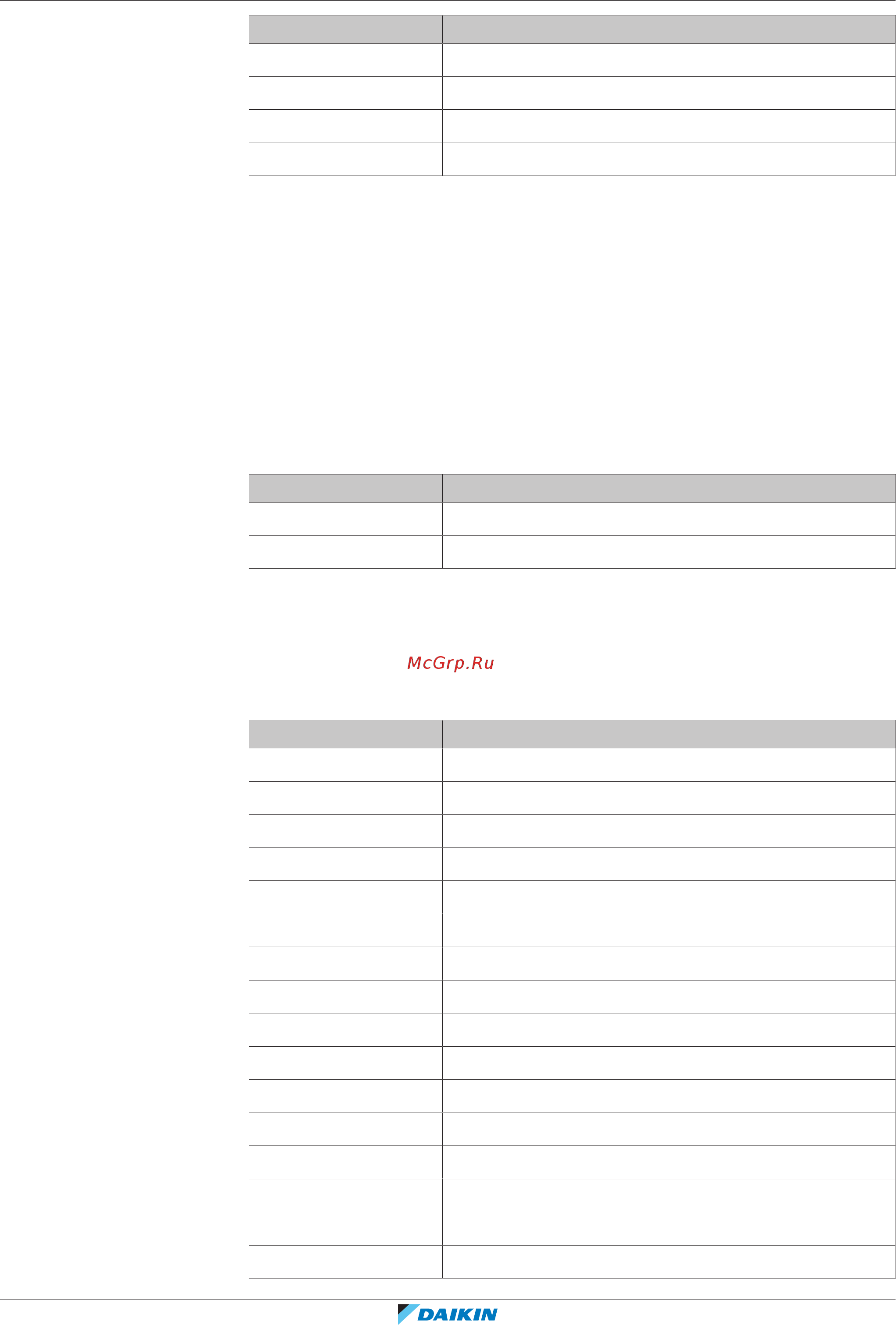 Daikin REYQ18U7Y1B [144/192] Конфигурирование