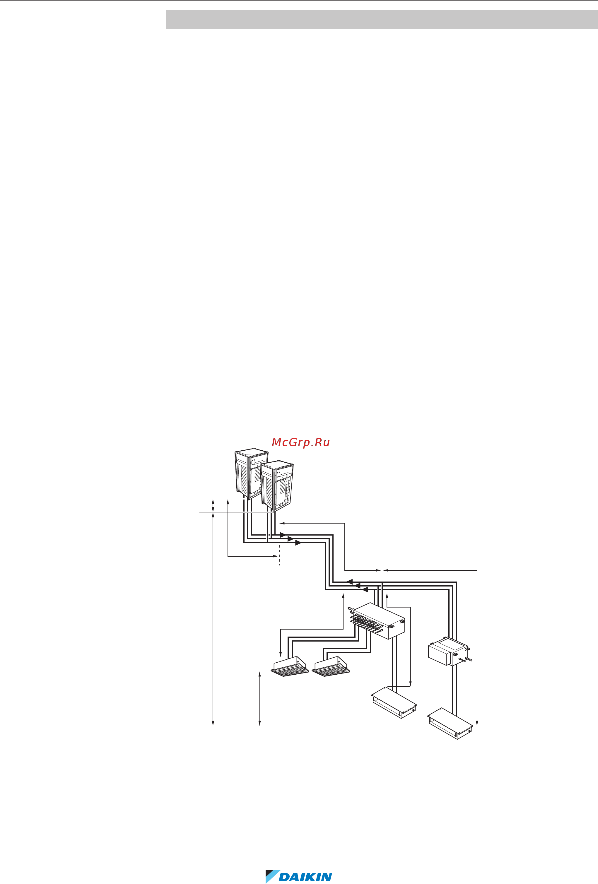 Daikin REYQ34U7Y1B [83/192] Монтаж трубопроводов
