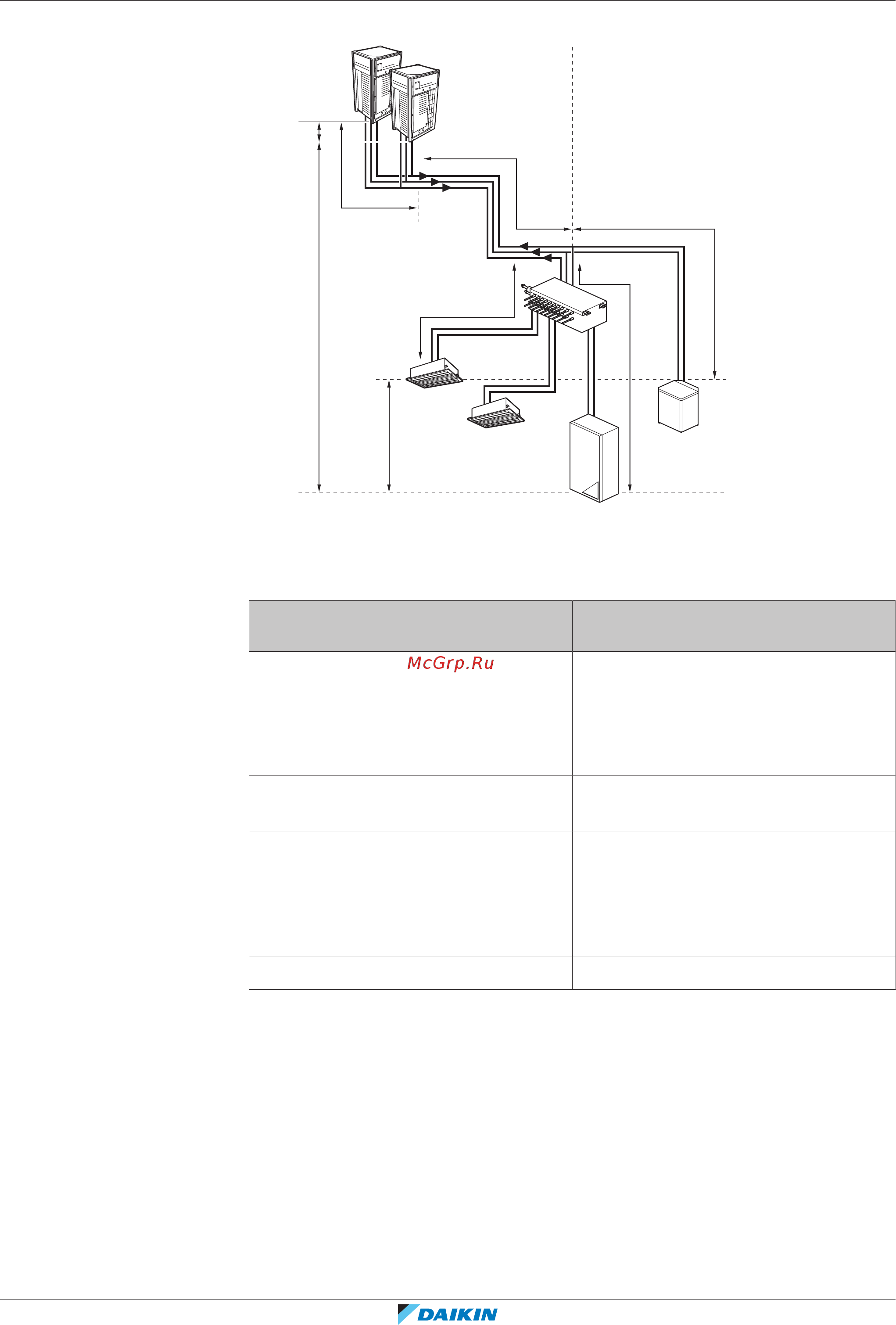 Daikin REYQ34U7Y1B [85/192] Монтаж трубопроводов