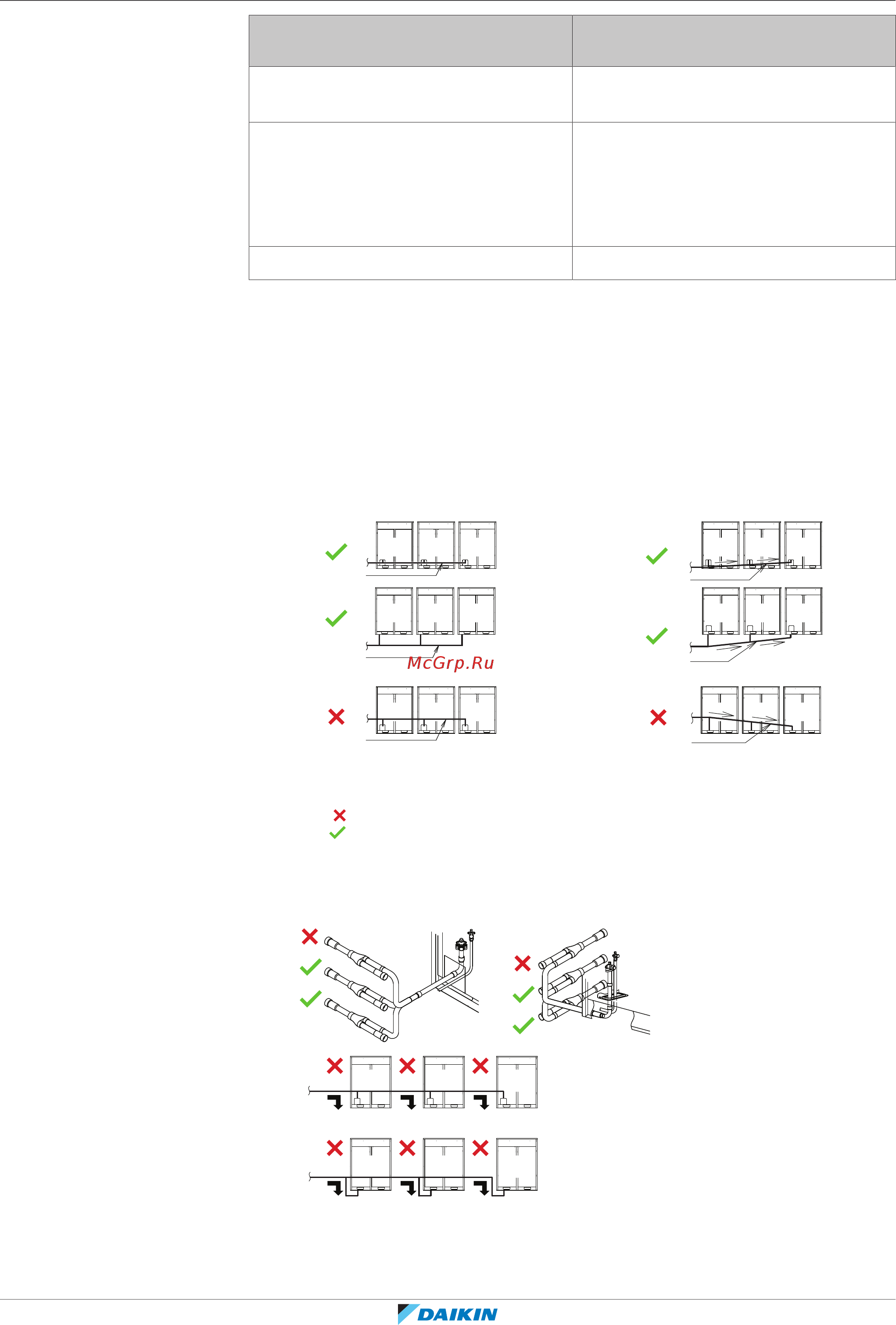 Daikin REYQ34U7Y1B [90/192] Монтаж трубопроводов