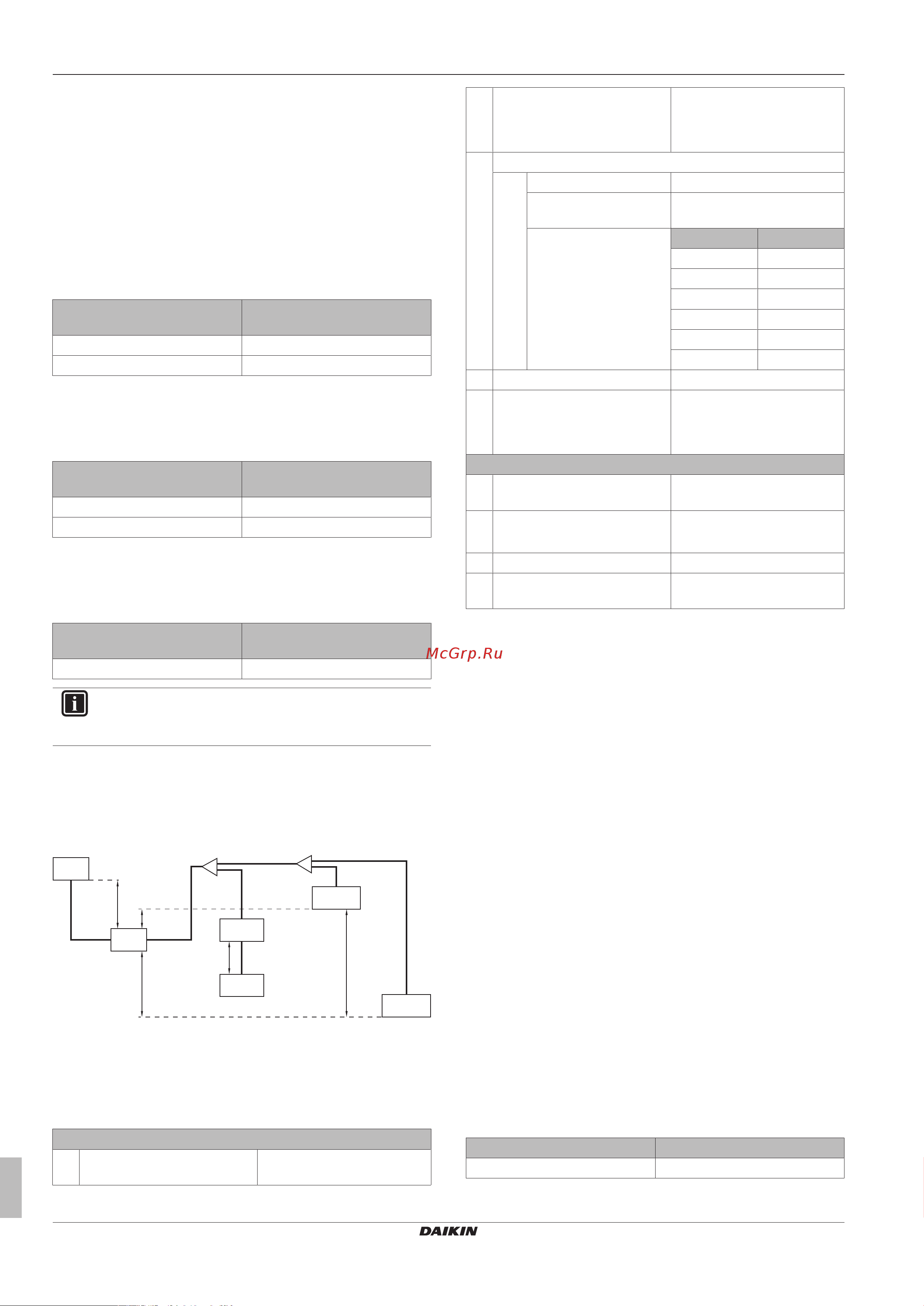 Daikin RKXYQ8TY1B [10/48] Подготовка