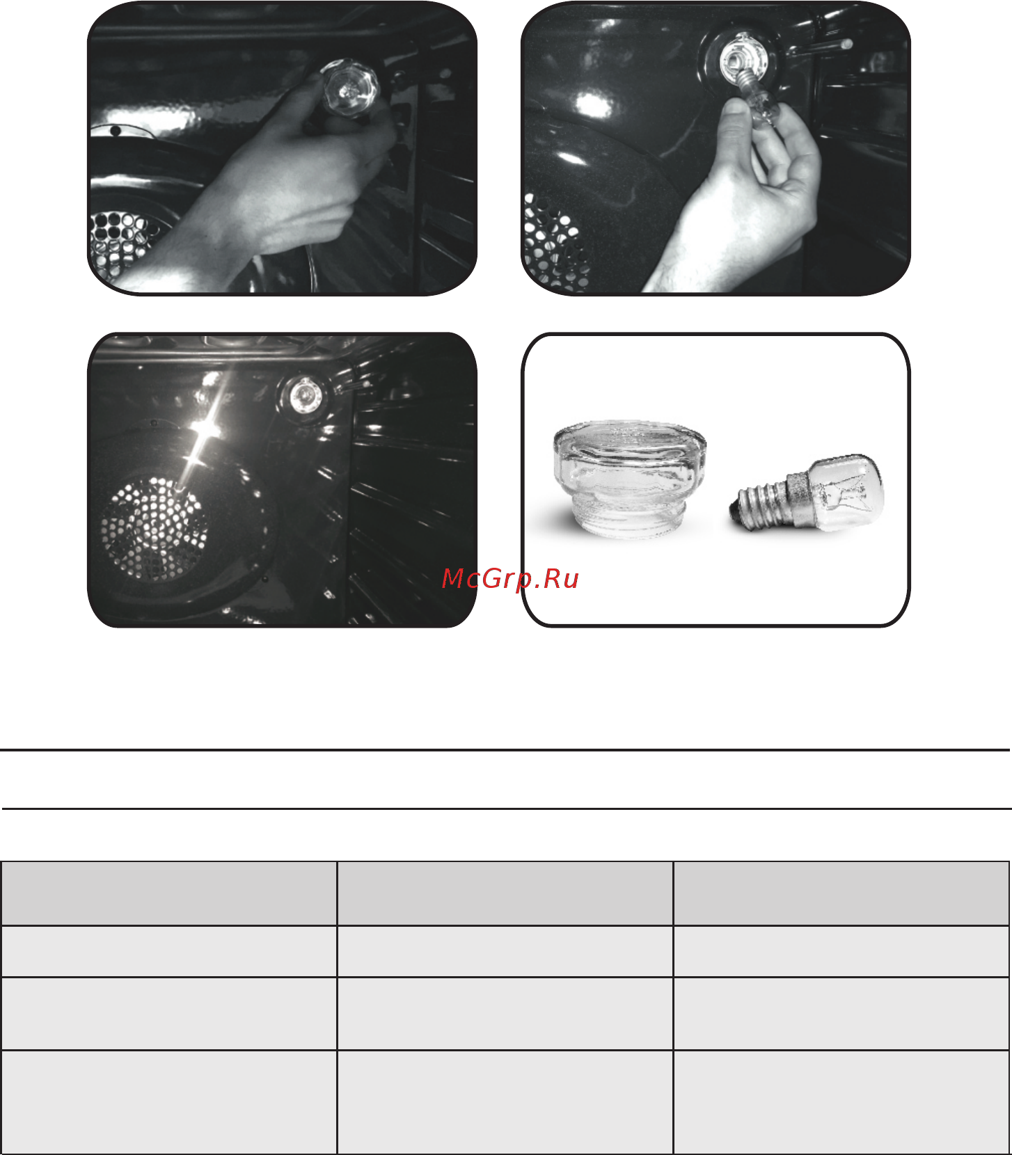 Candy FCS 201 N [58/60] Page 58