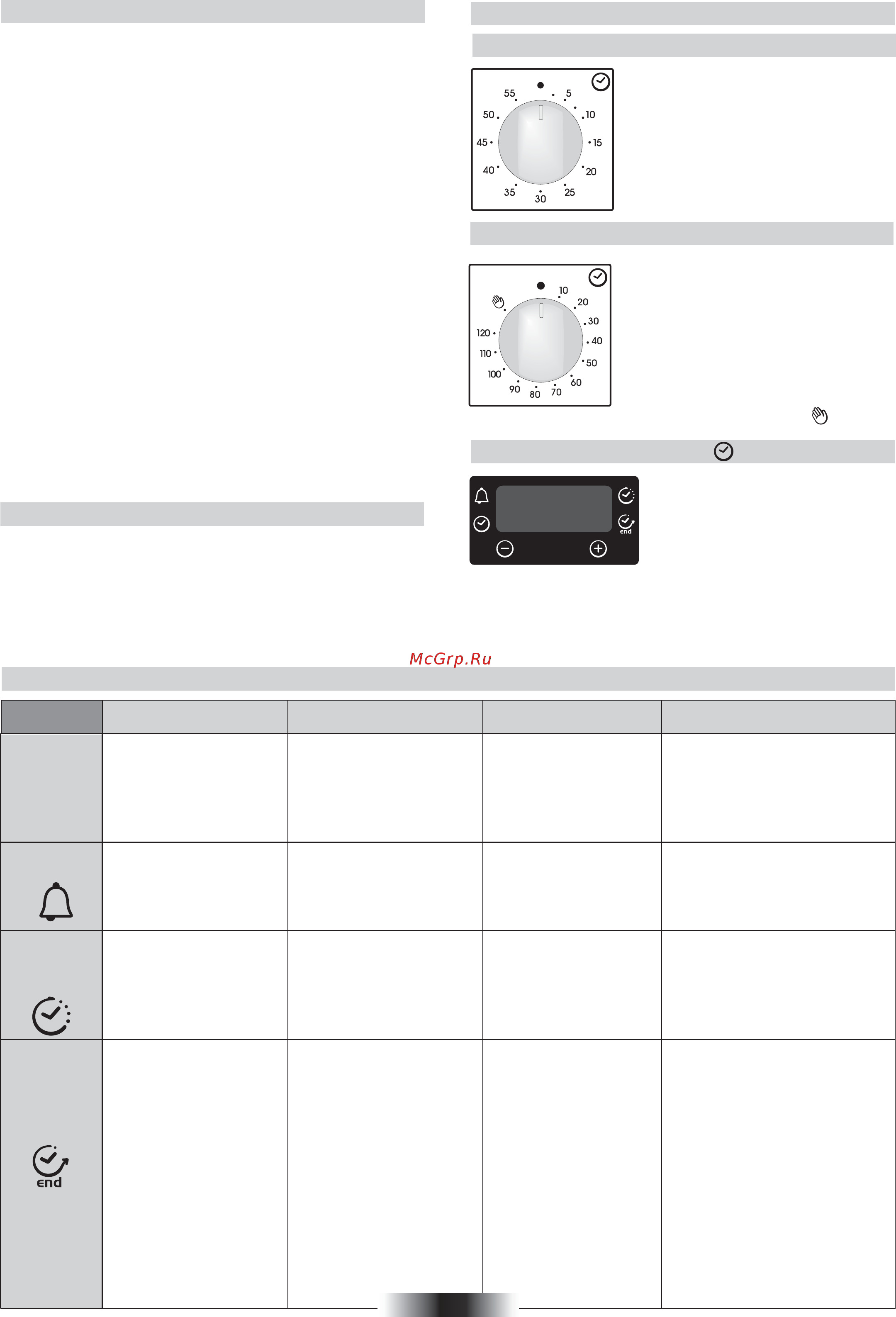 Candy FCS 602 N [22/84] Permite seleccionar el tiempo de cocción del alimento introducido en el horno para visualizar el tiempo restante pulse la tecla select para modificar el tiempo restante pulse la tecla select