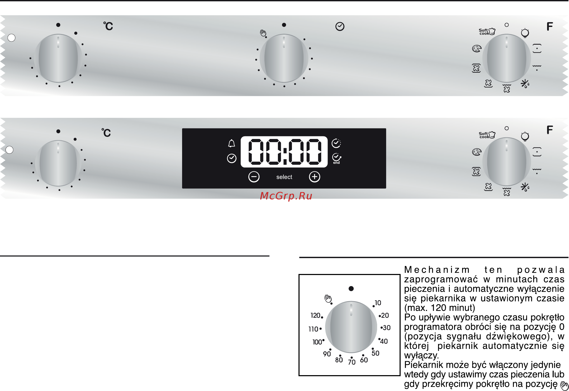Candy FCXP645WX [31/102] Panel sterowania