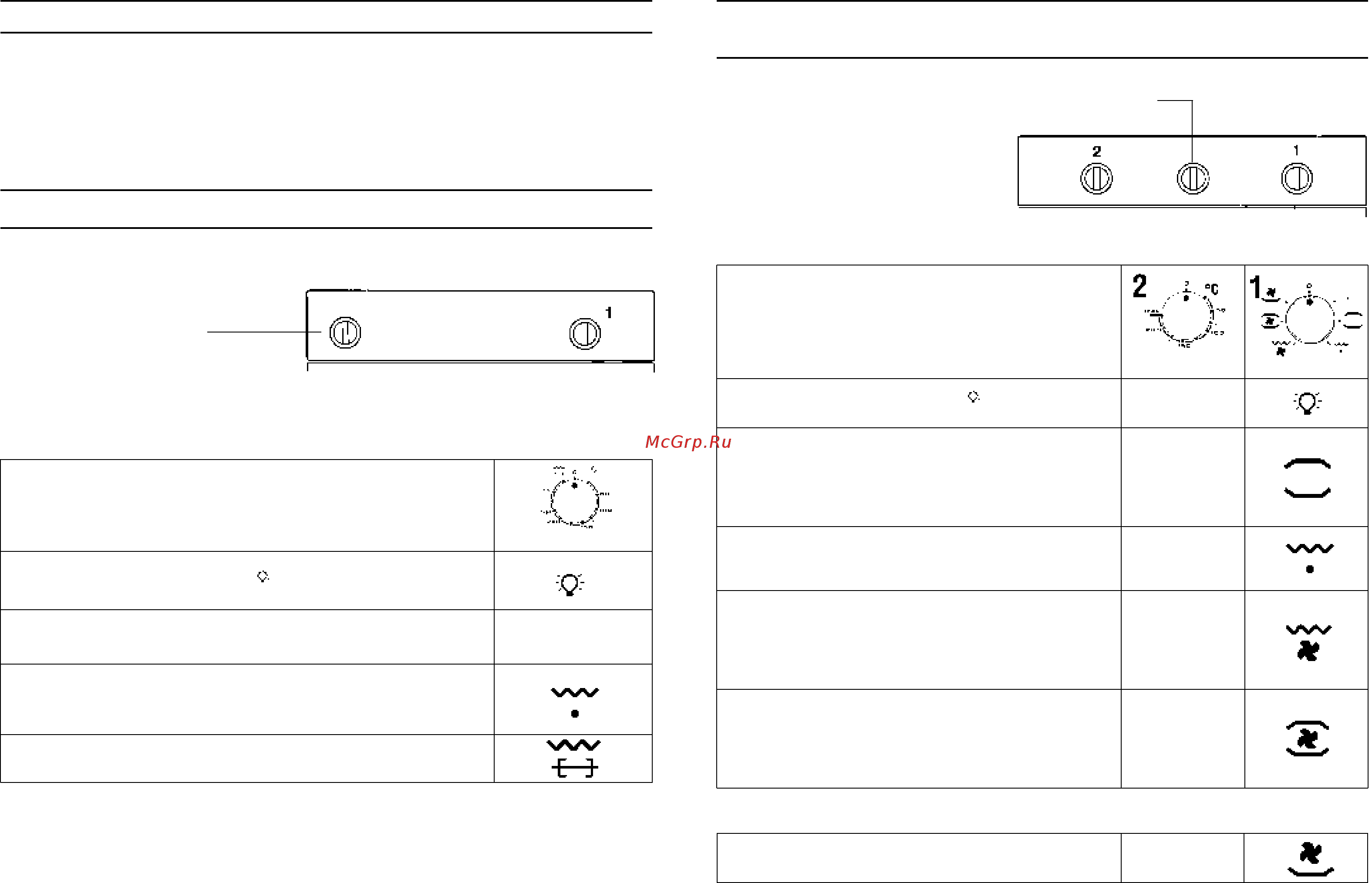 Candy FP FP 601 W [23/69] Horno multifunción con cuentaminutos o temporizador fin de cocción