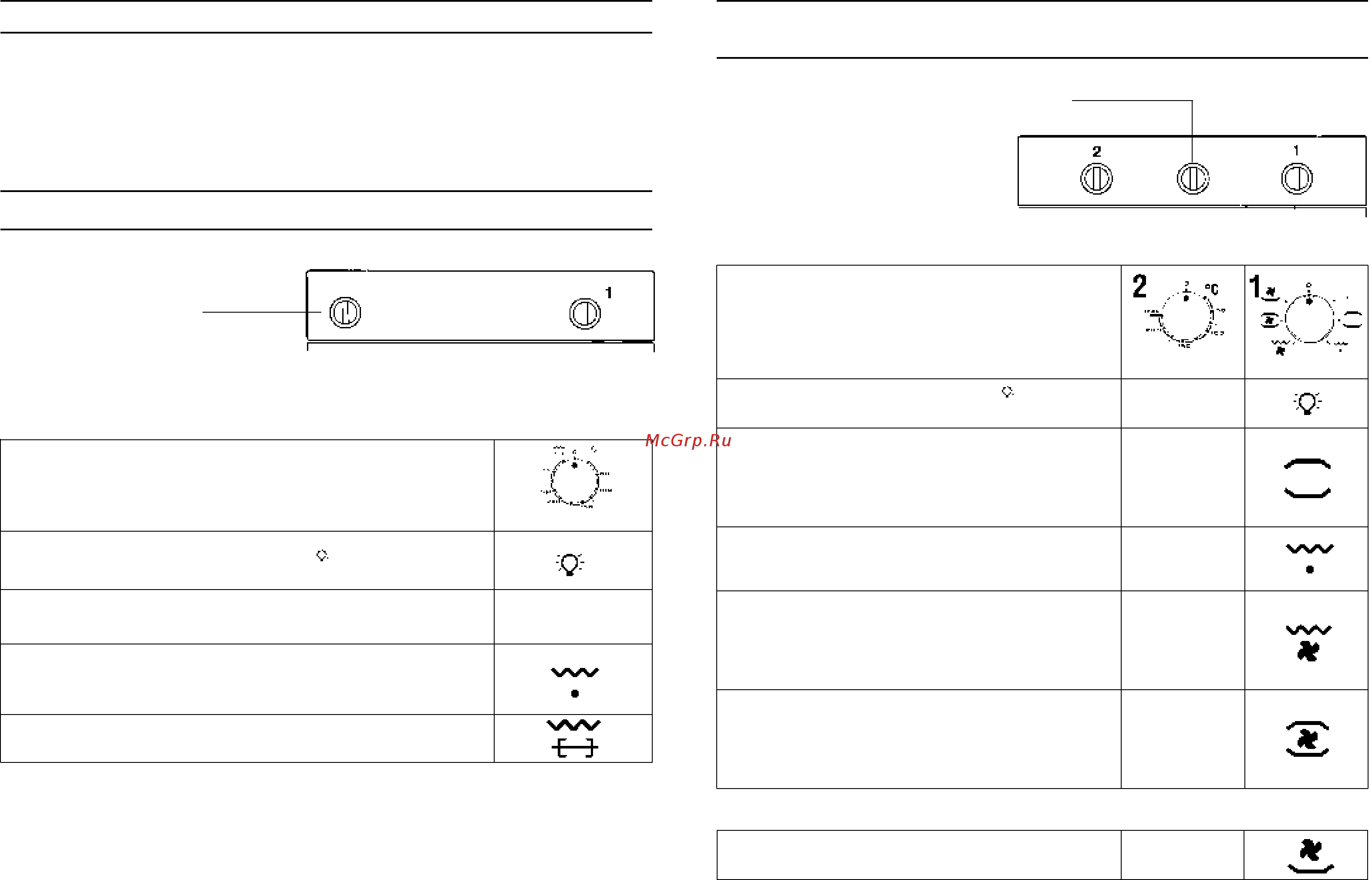 Candy FP FP 601 W [3/69] Forno multifunzione con contaminuti o temporizzatore di fine cottura