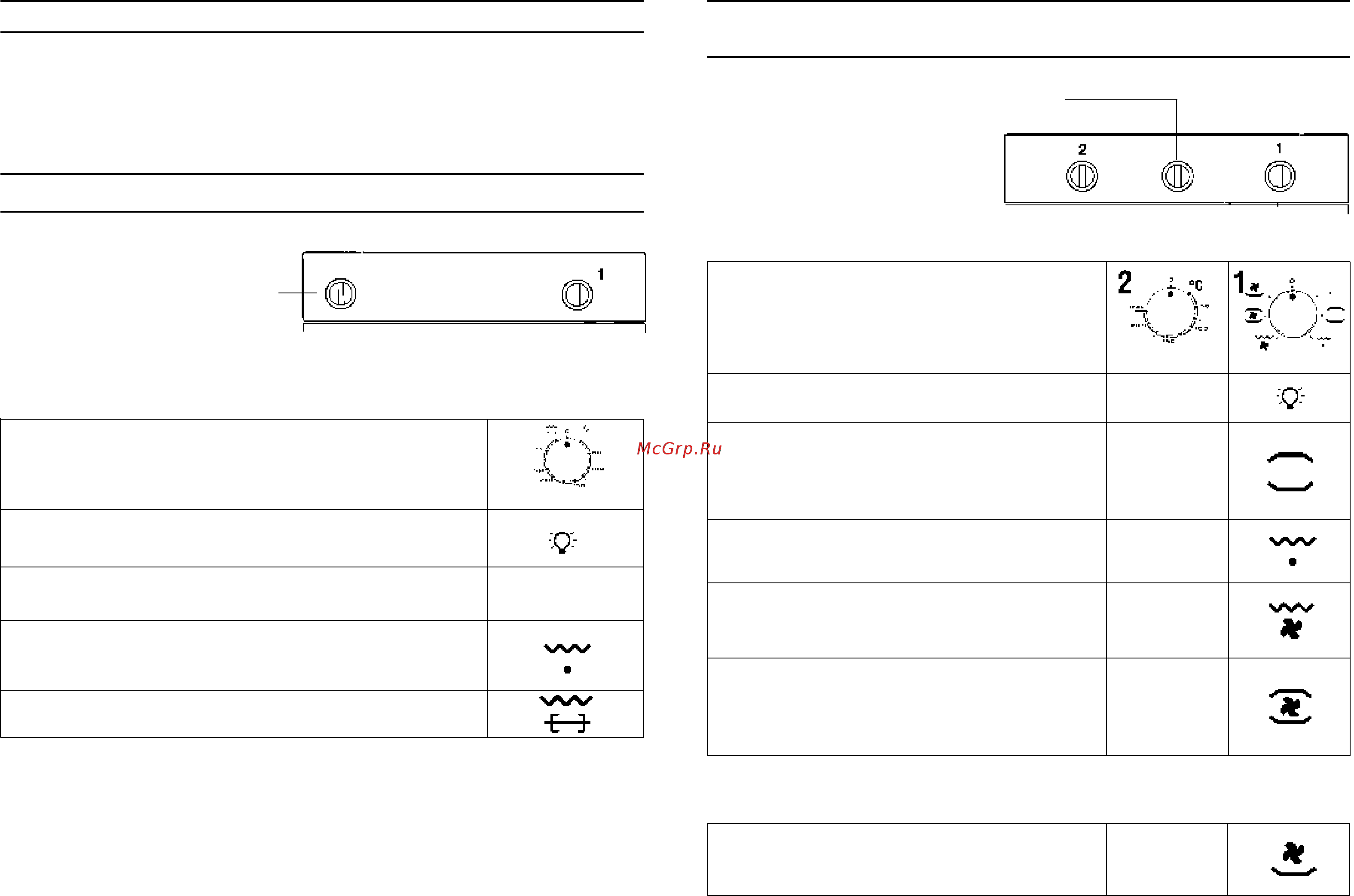 Candy FO FP 612N [51/69] Instructions pour l utilisation