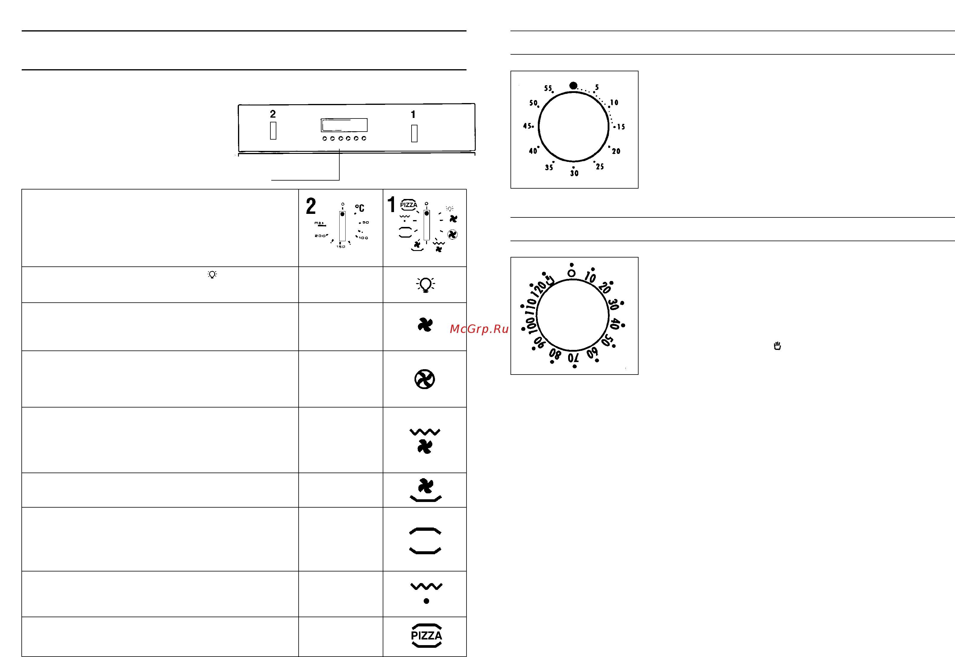 Candy FL501N [25/69] Horno multifunción con programador electrónico