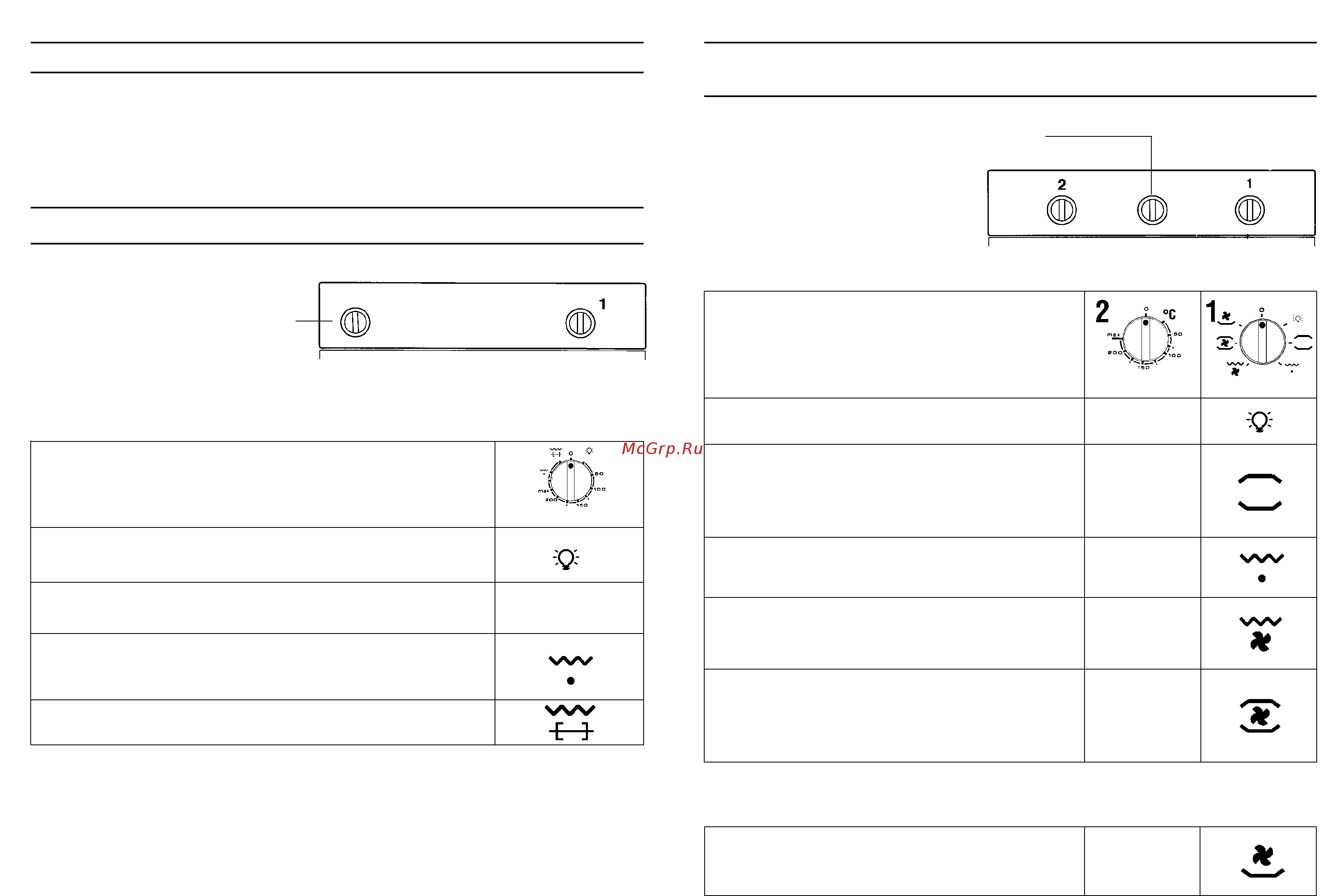Candy FL501X [51/69] Instructions pour l utilisation