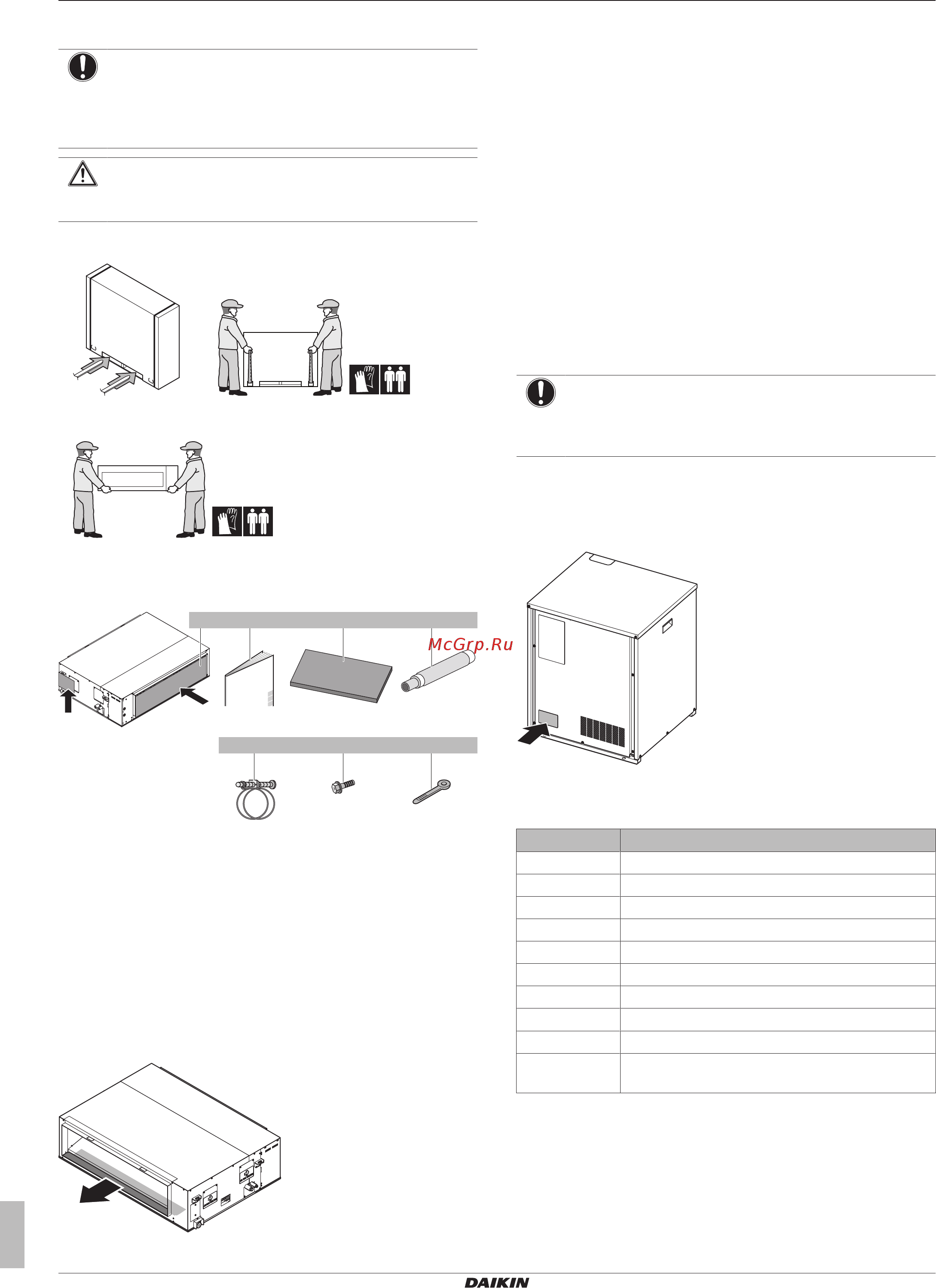 Daikin RKXYQ5TAY1B [10/64] Обращение с теплообменником