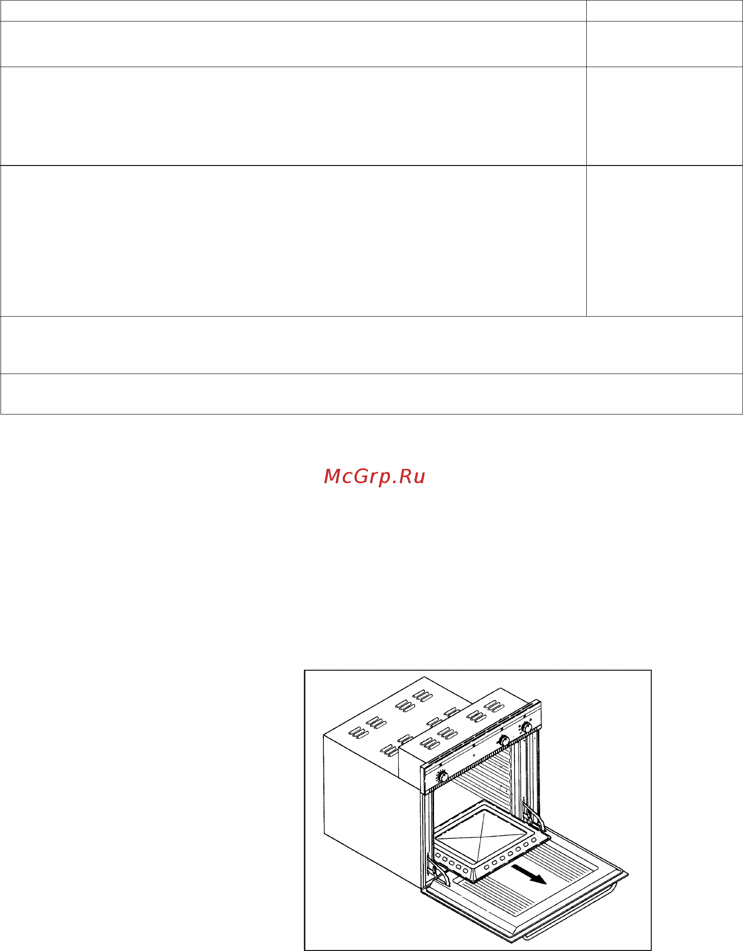 Candy FO FPG 201 X [2/42] Conversion with different gas to the regulation gas used in the factory
