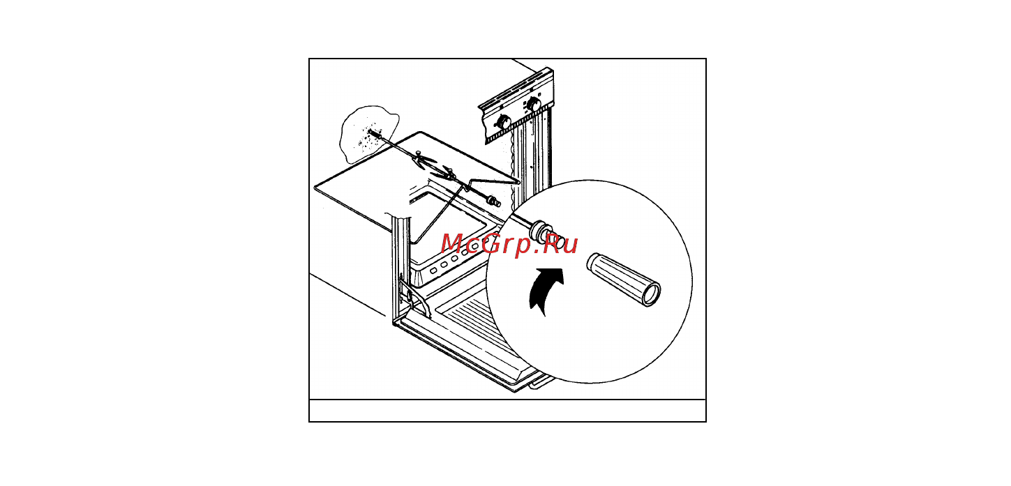 Candy FO FPG 201 X [9/42] How to use the oven