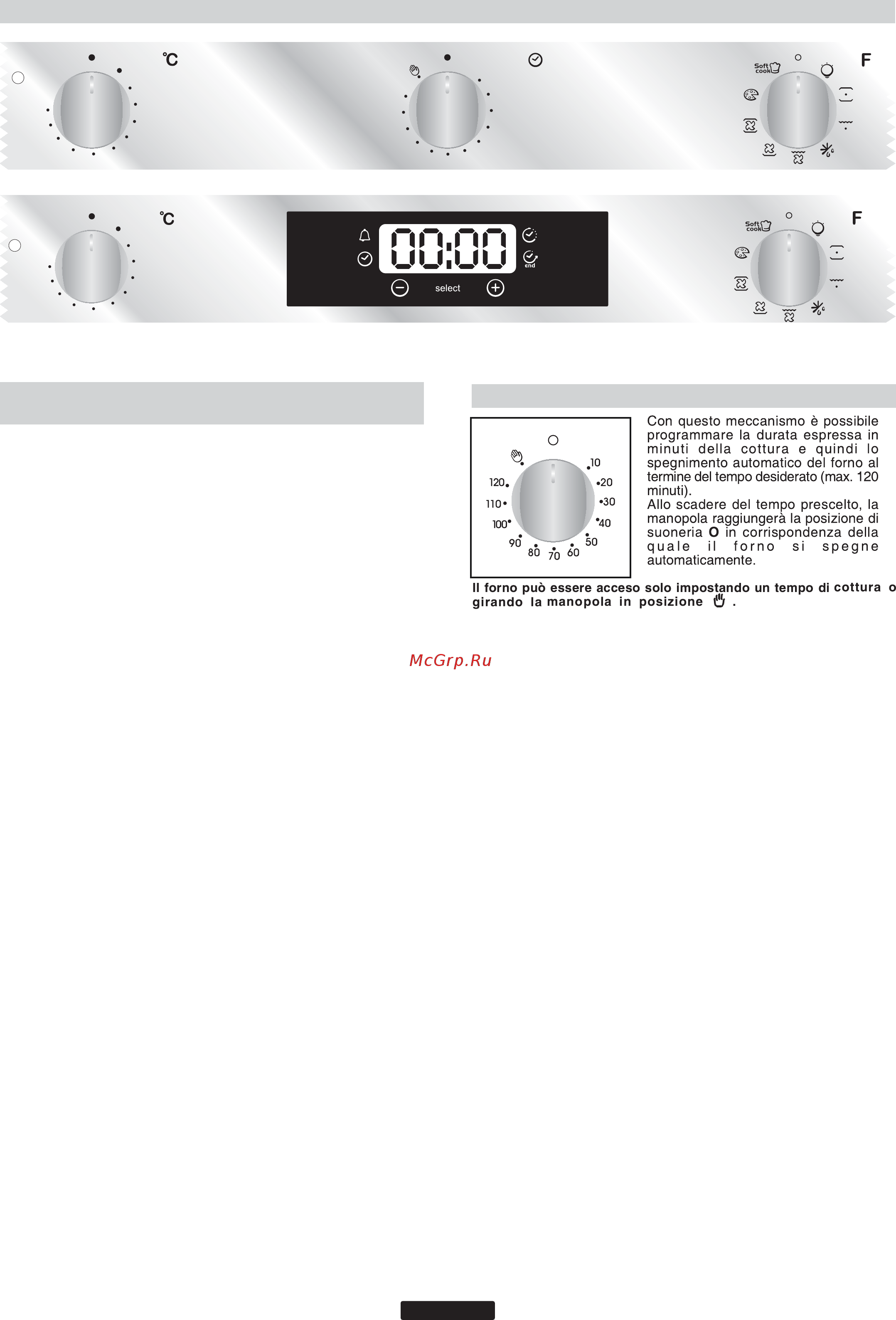 Candy FXLP 649LX [15/92] Descrizione del display