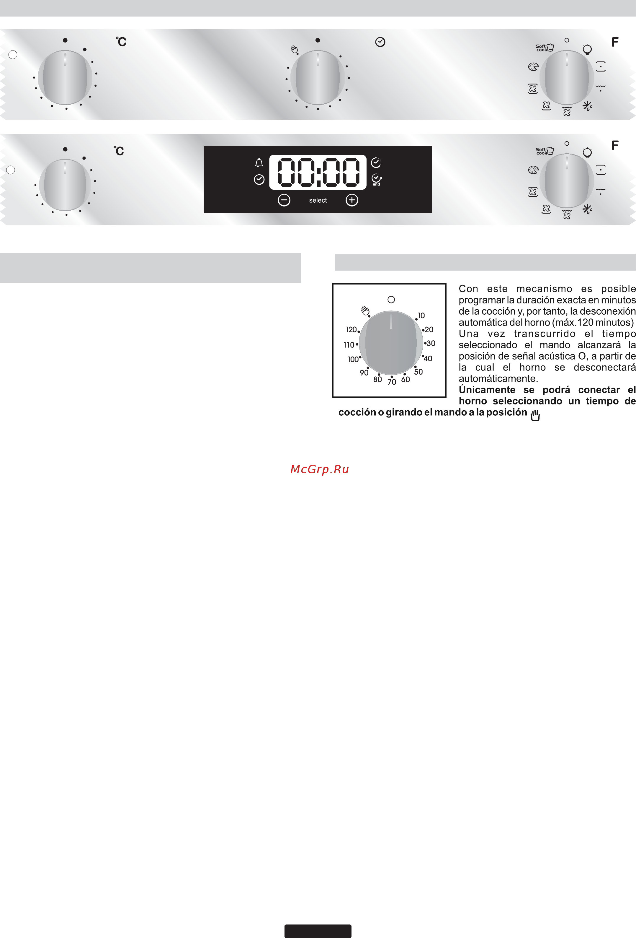 Candy FXLP 649LX [22/92] Descripción de la pantalla