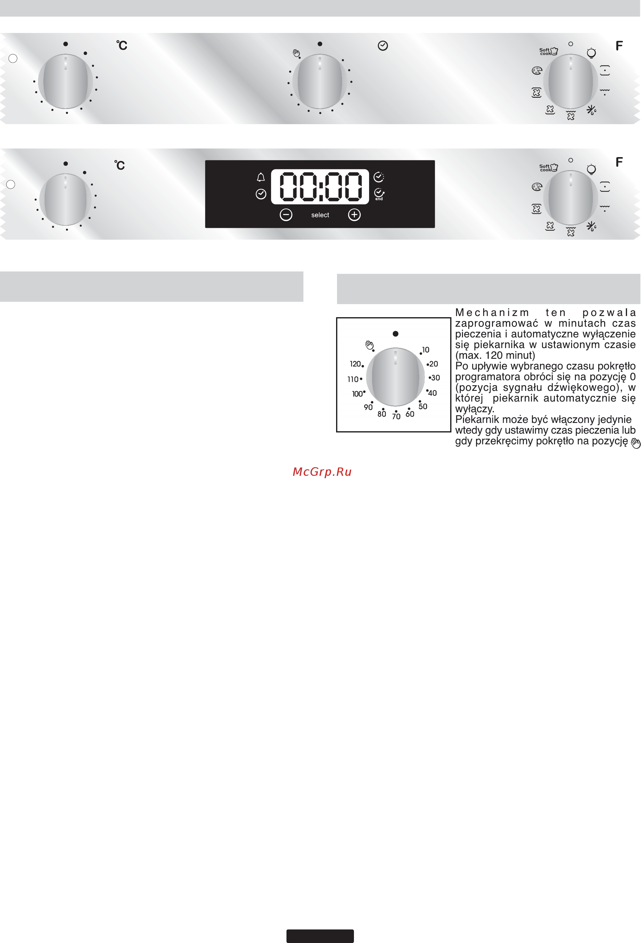 Candy FXLP 649LX [29/92] Panel sterowania
