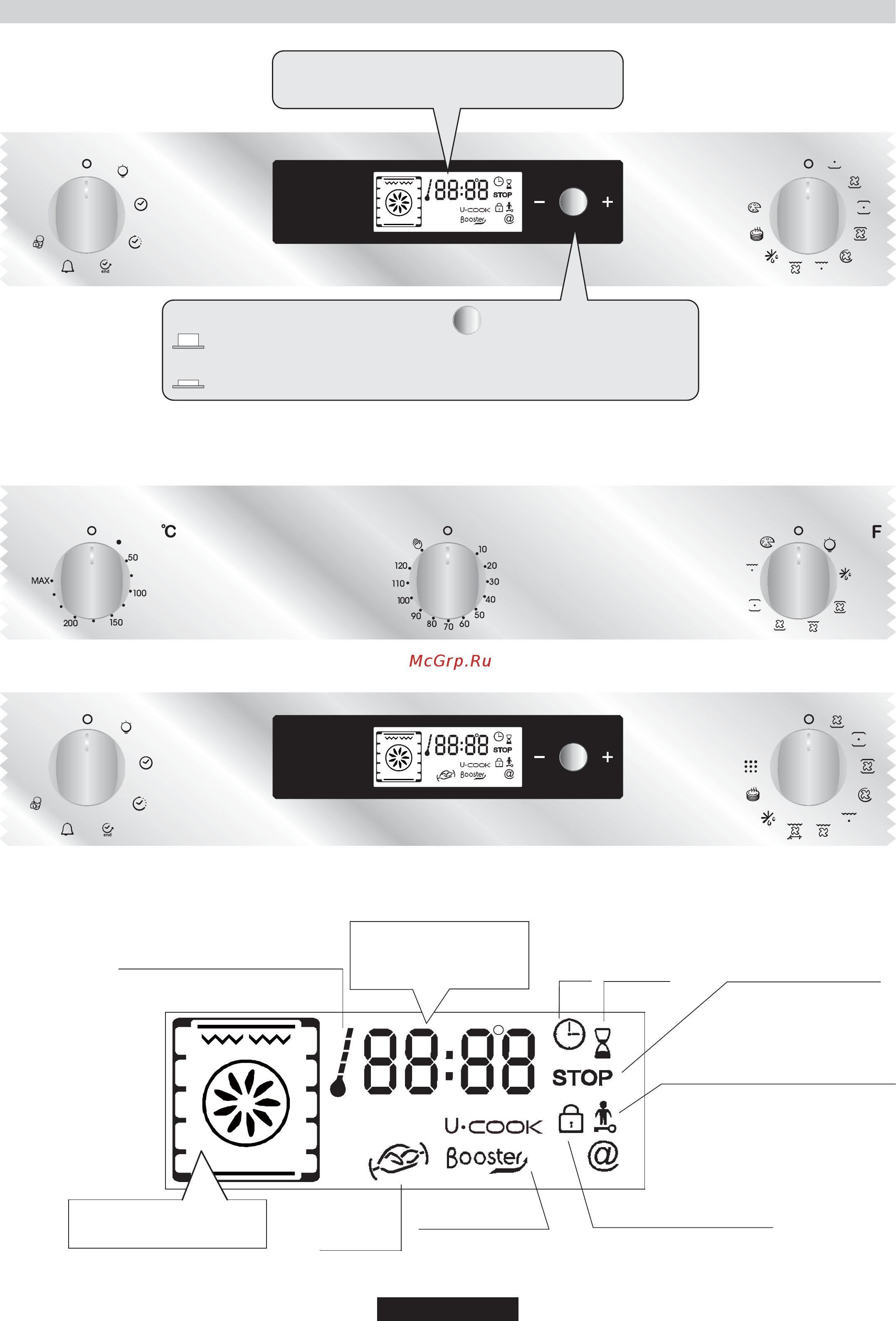 Candy R 340/3 SA [16/88] Descrizione del display