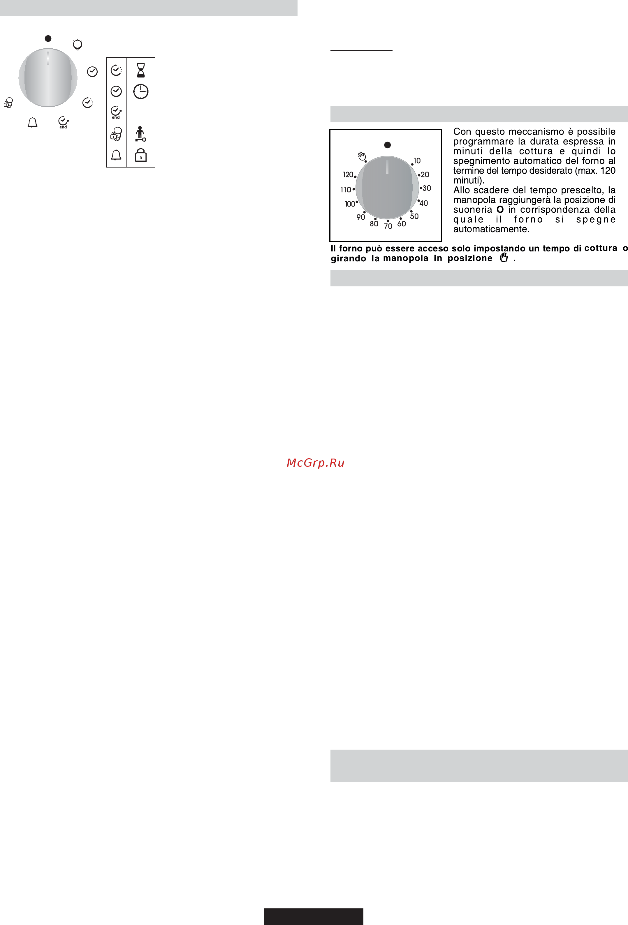 Candy FXH895X [15/20] The programmation