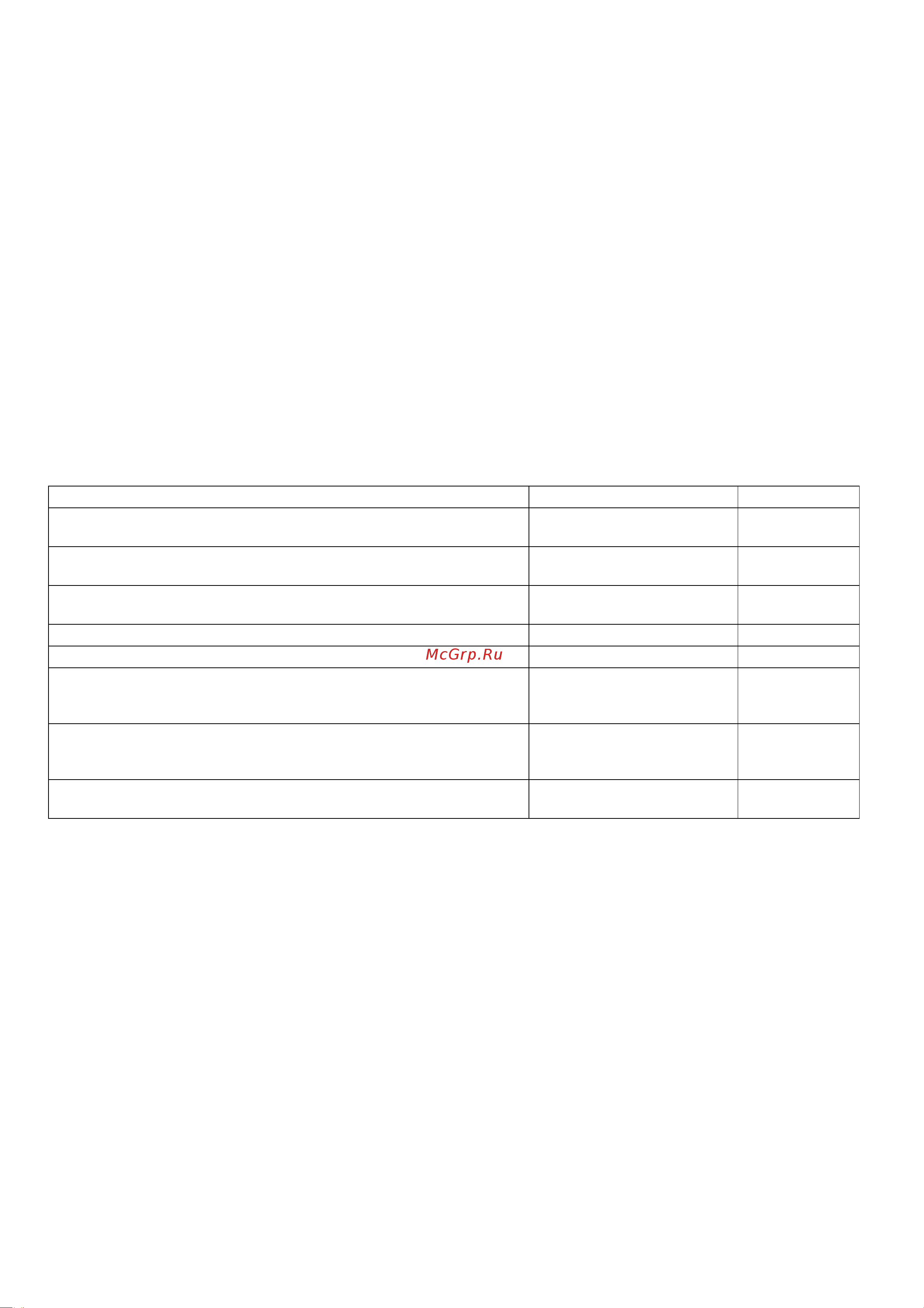 Daikin RX60G4V1B [18/20] Опытная эксплуатация и испытания