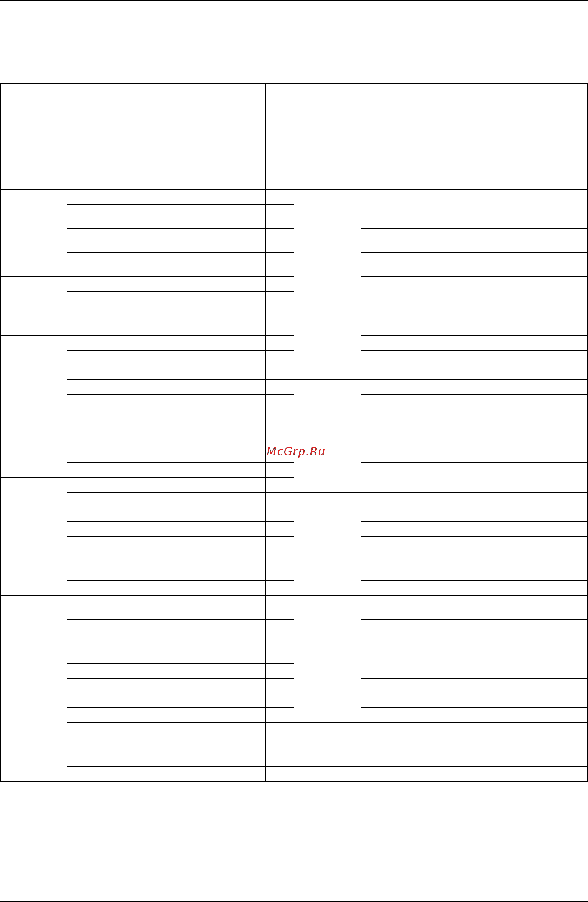 Daikin FTKS20CVMB [11/232] List of functions