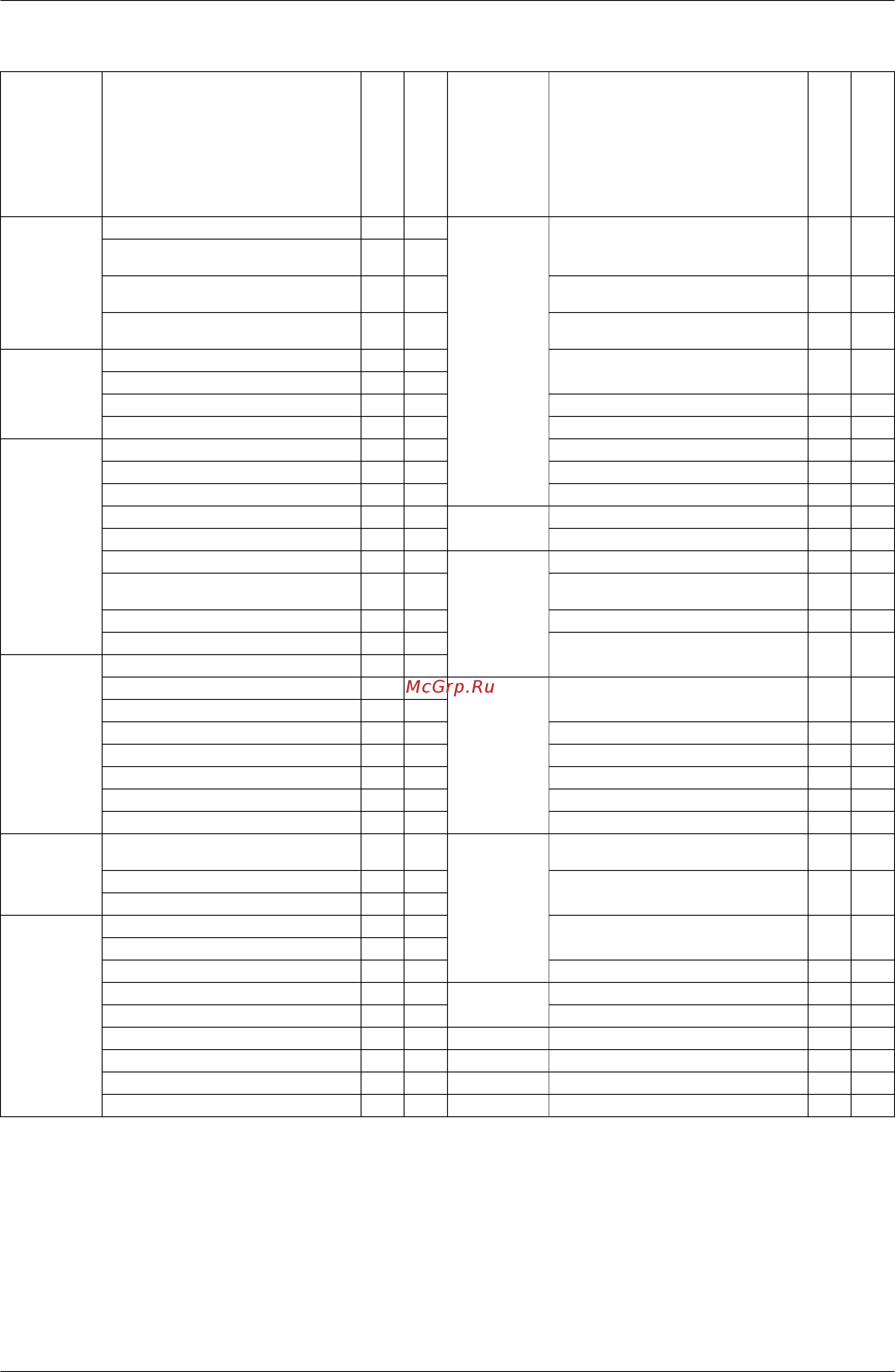 Daikin FTKS20CVMB [12/232] Holding functions no functions