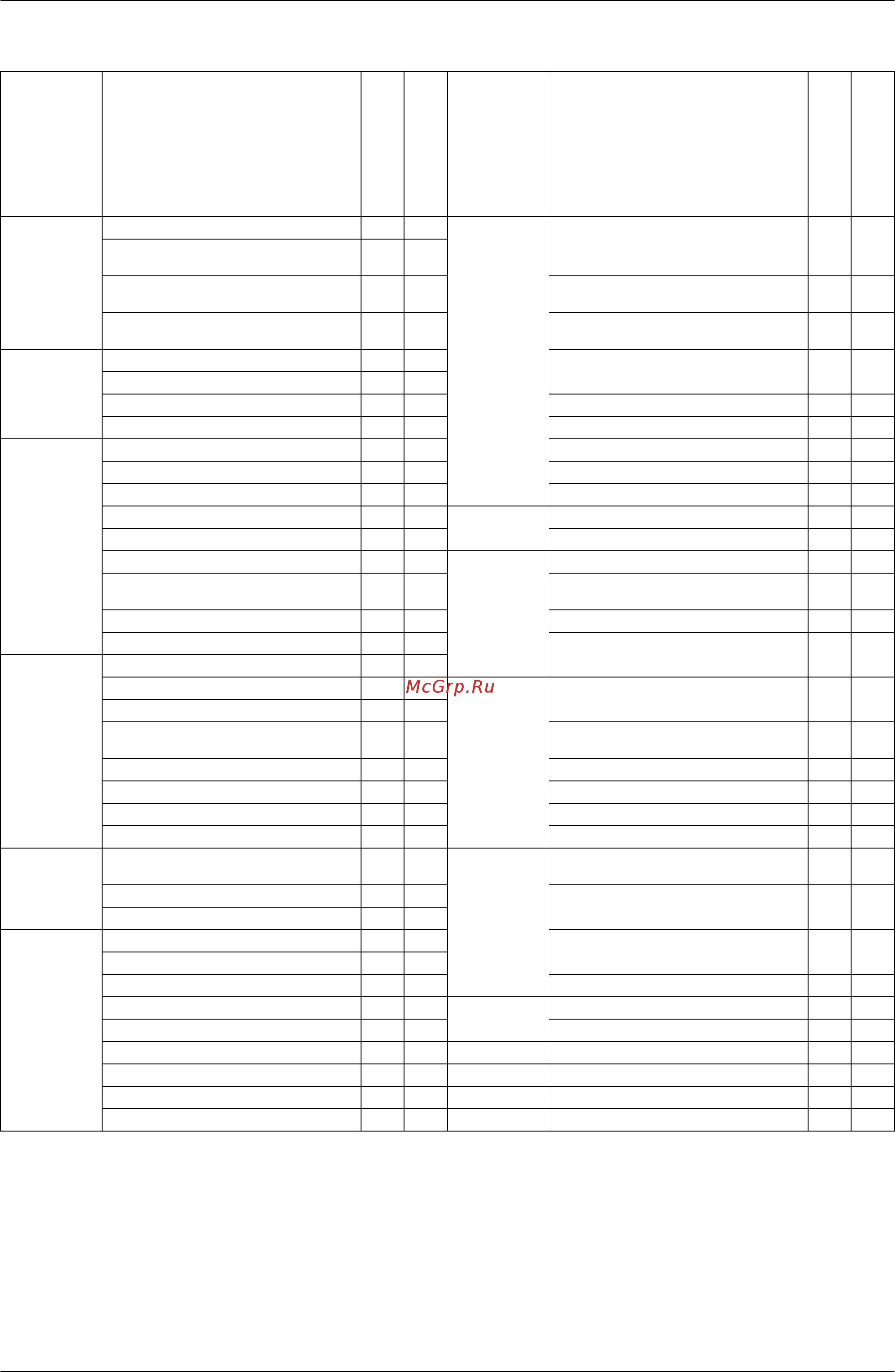 Daikin FTKS20CVMB [14/232] Holding functions no functions