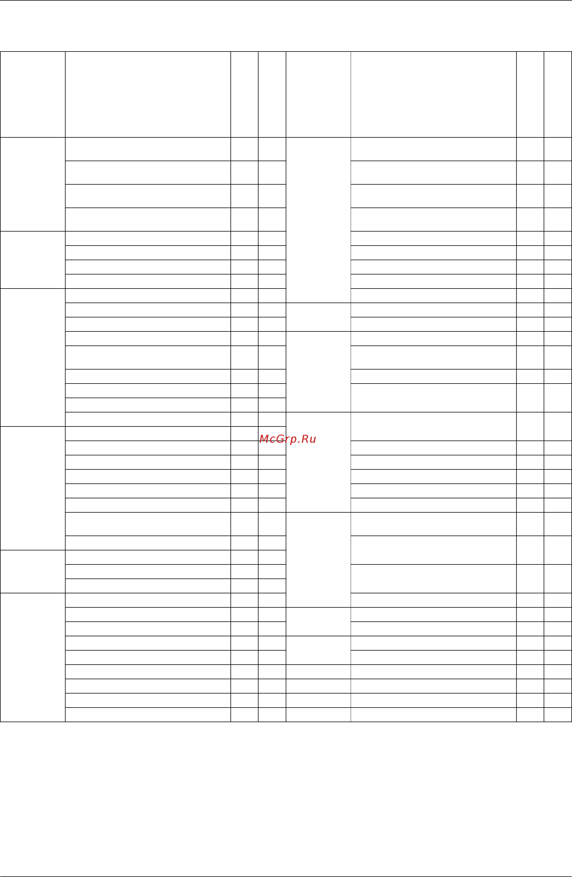 Daikin FTKS20CVMB [15/232] Non lnverter models