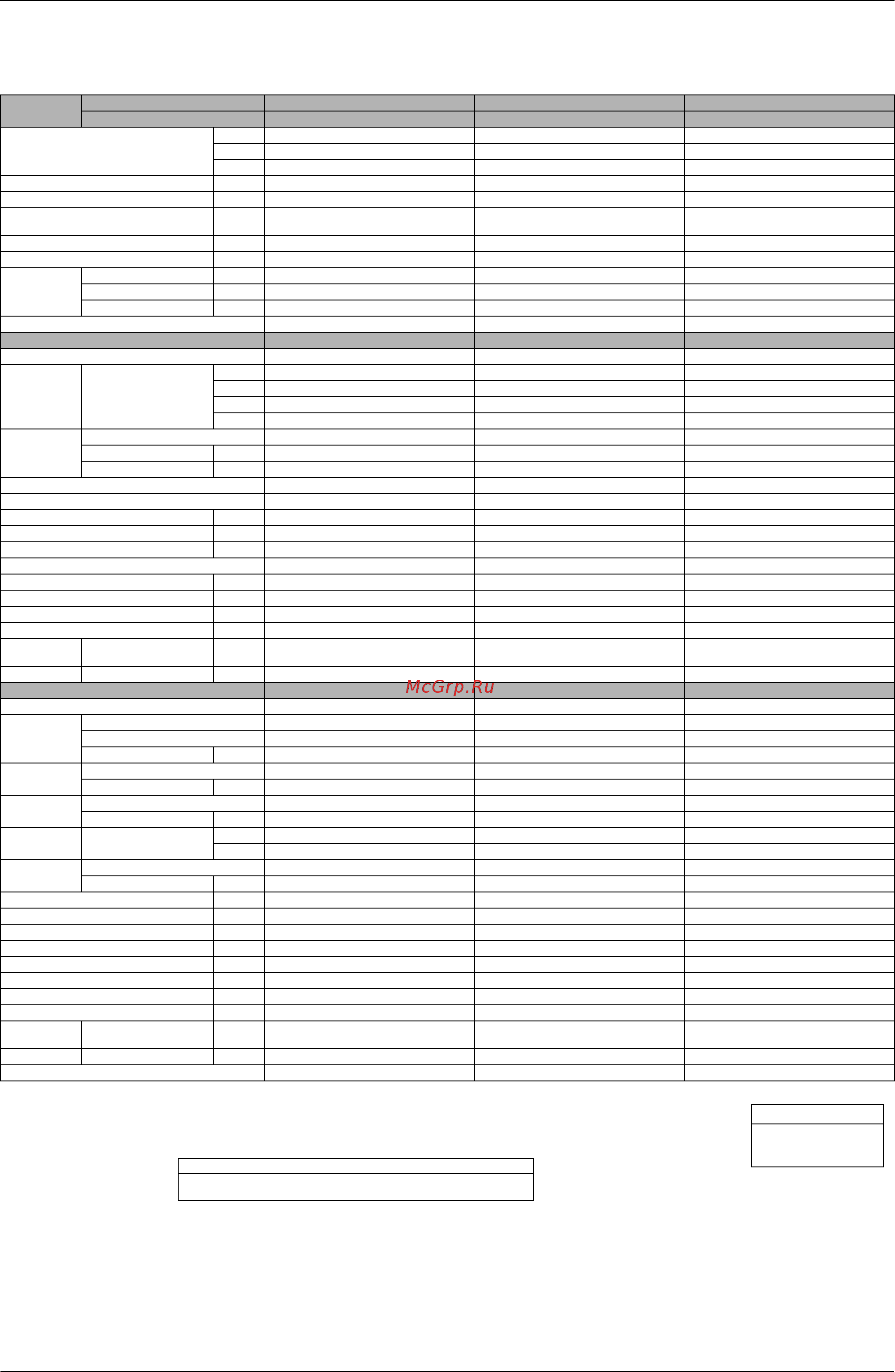 Daikin FTKS20CVMB [19/232] Standard grade models